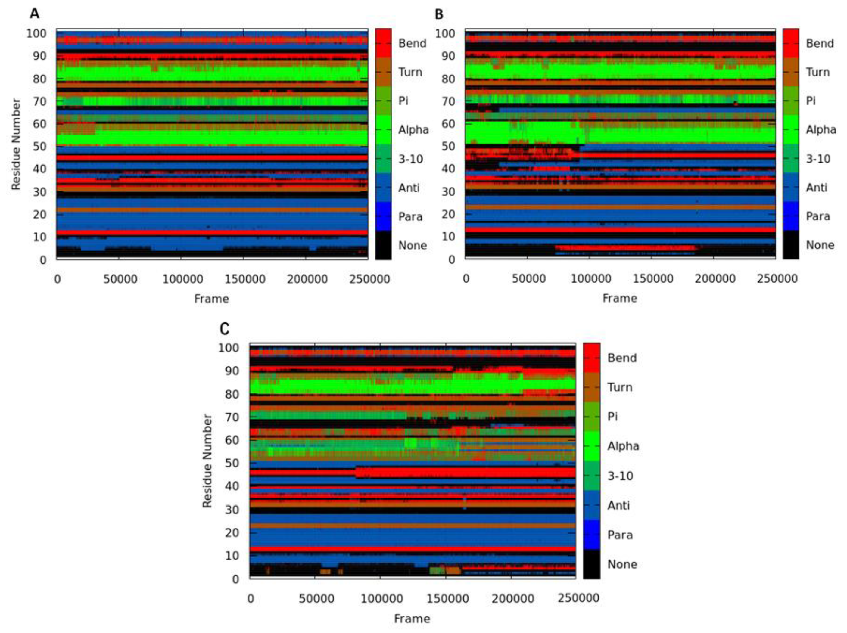 Molecules 25 04239 g006 Molecules 25 04239 g006