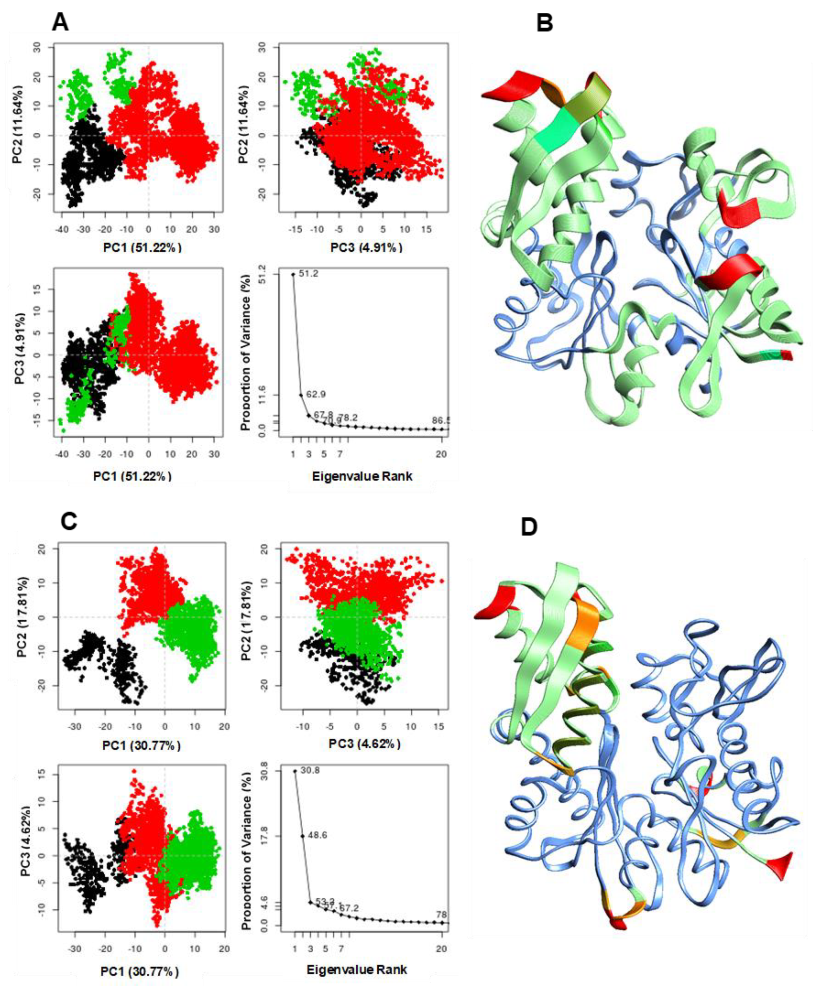 Molecules 25 04239 g007 Molecules 25 04239 g007