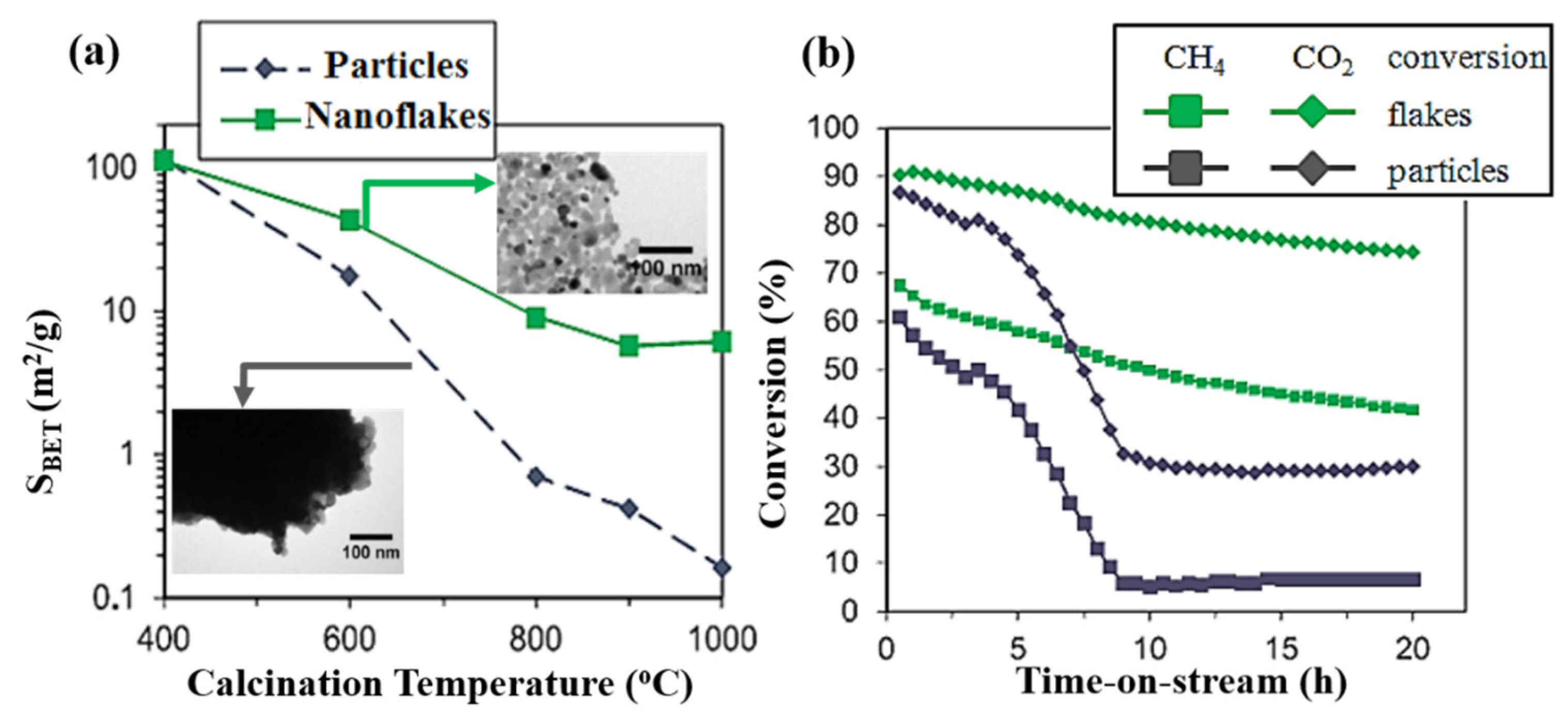 Molecules 25 04242 g004 Molecules 25 04242 g004