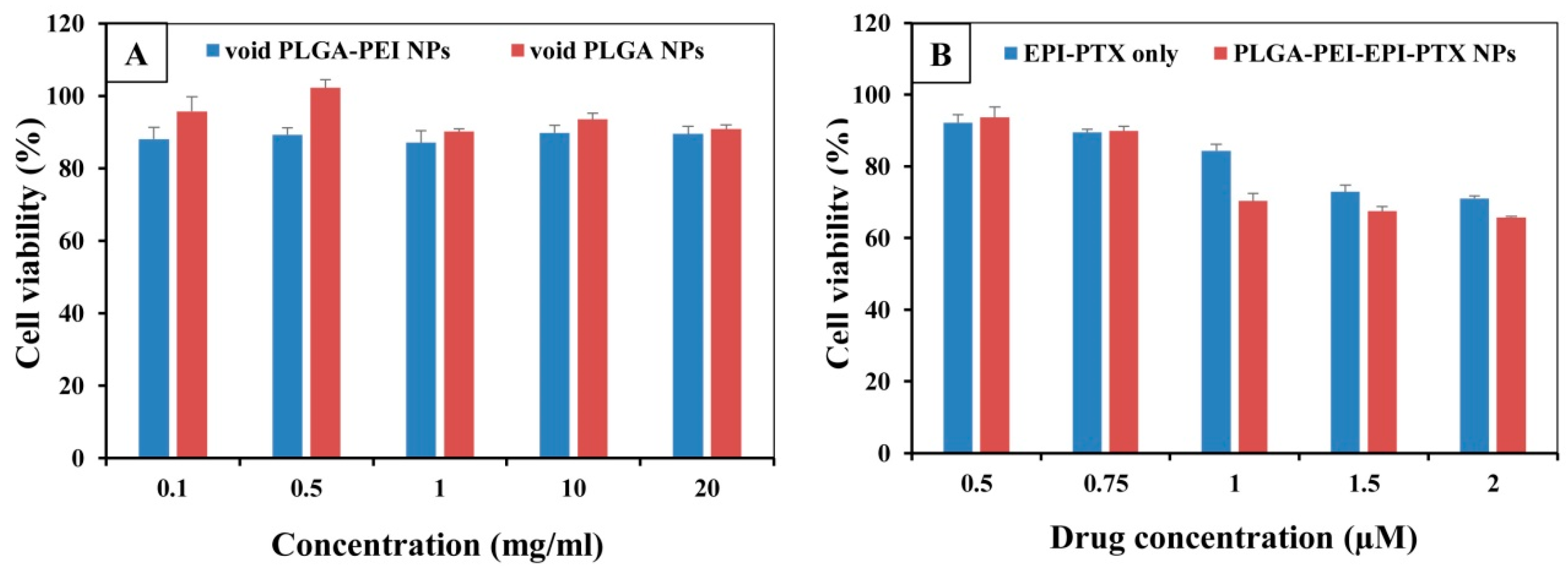 Molecules 25 04243 g009