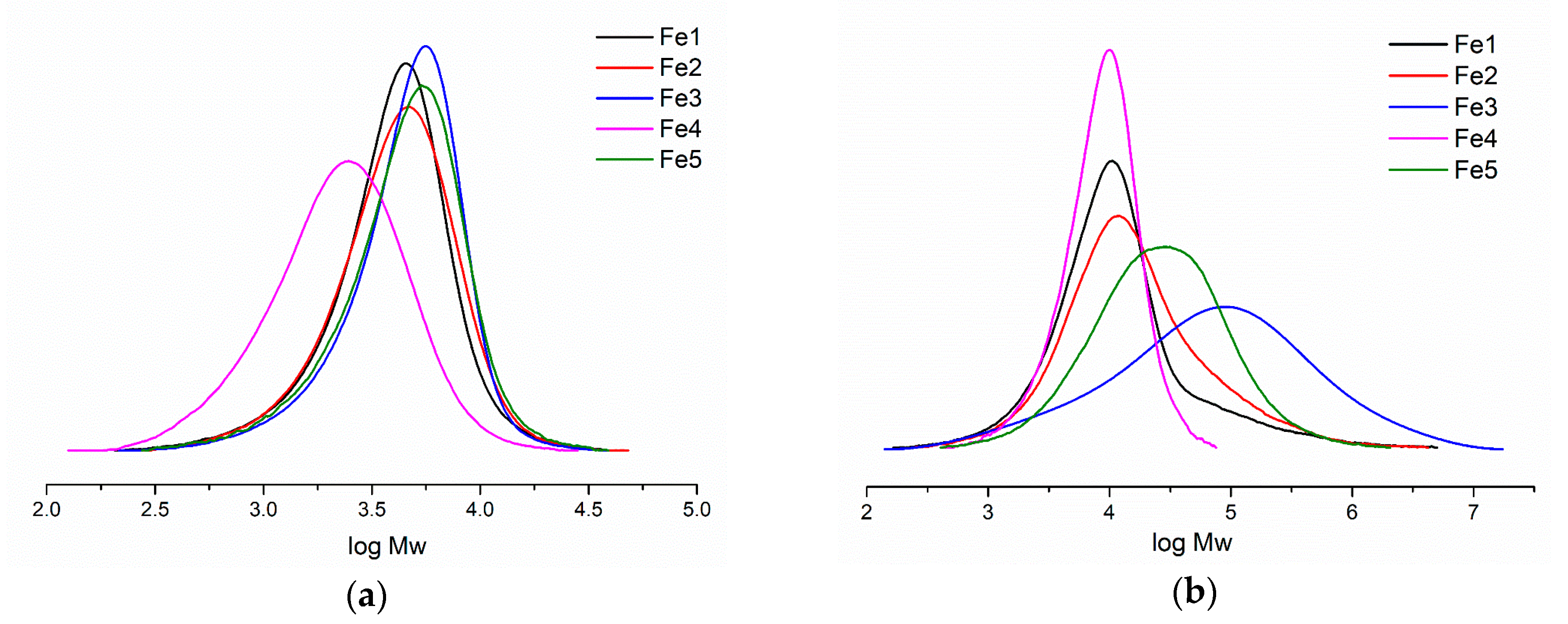 Molecules 25 04244 g004 Molecules 25 04244 g004