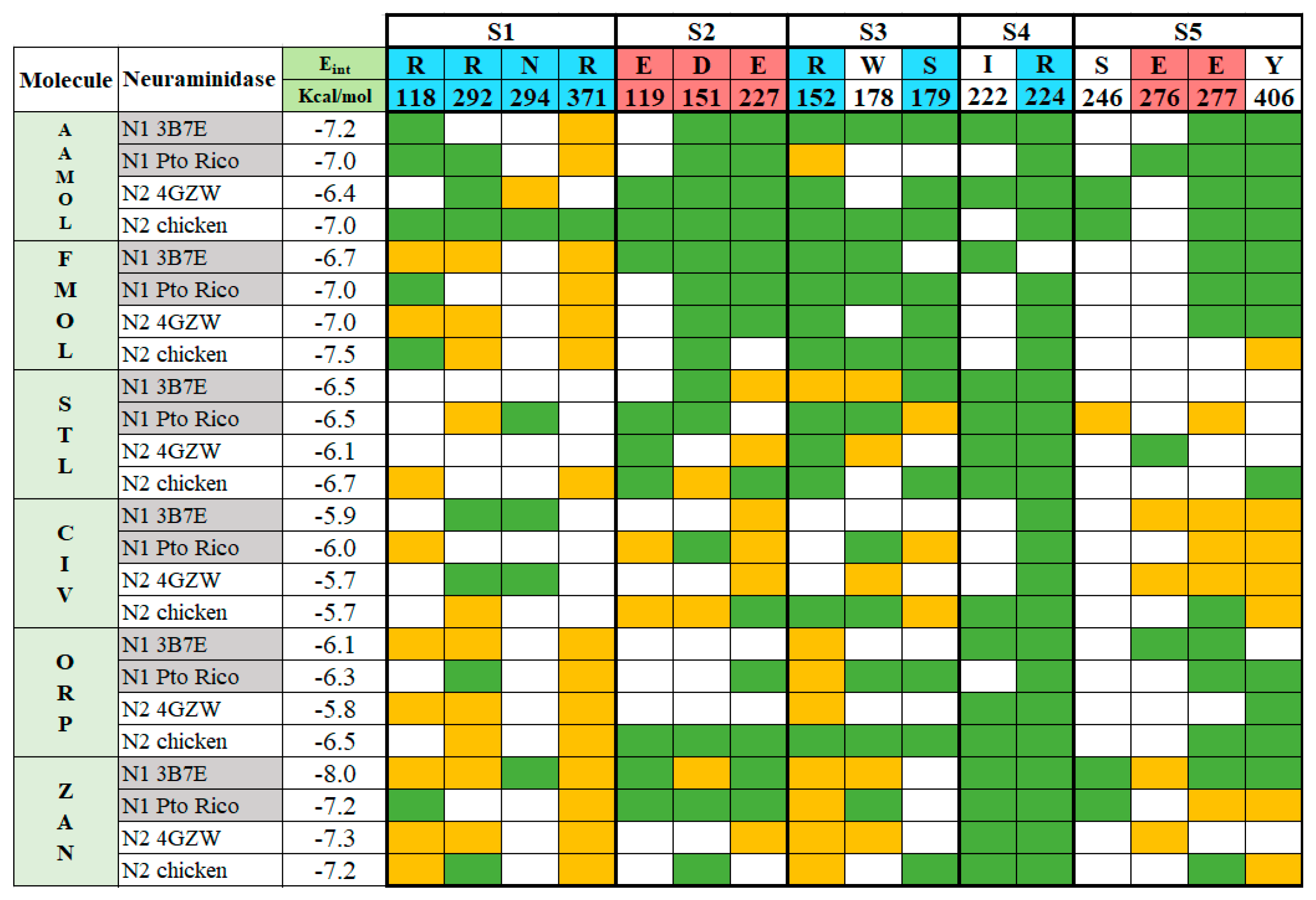 Molecules 25 04248 g004 Molecules 25 04248 g004