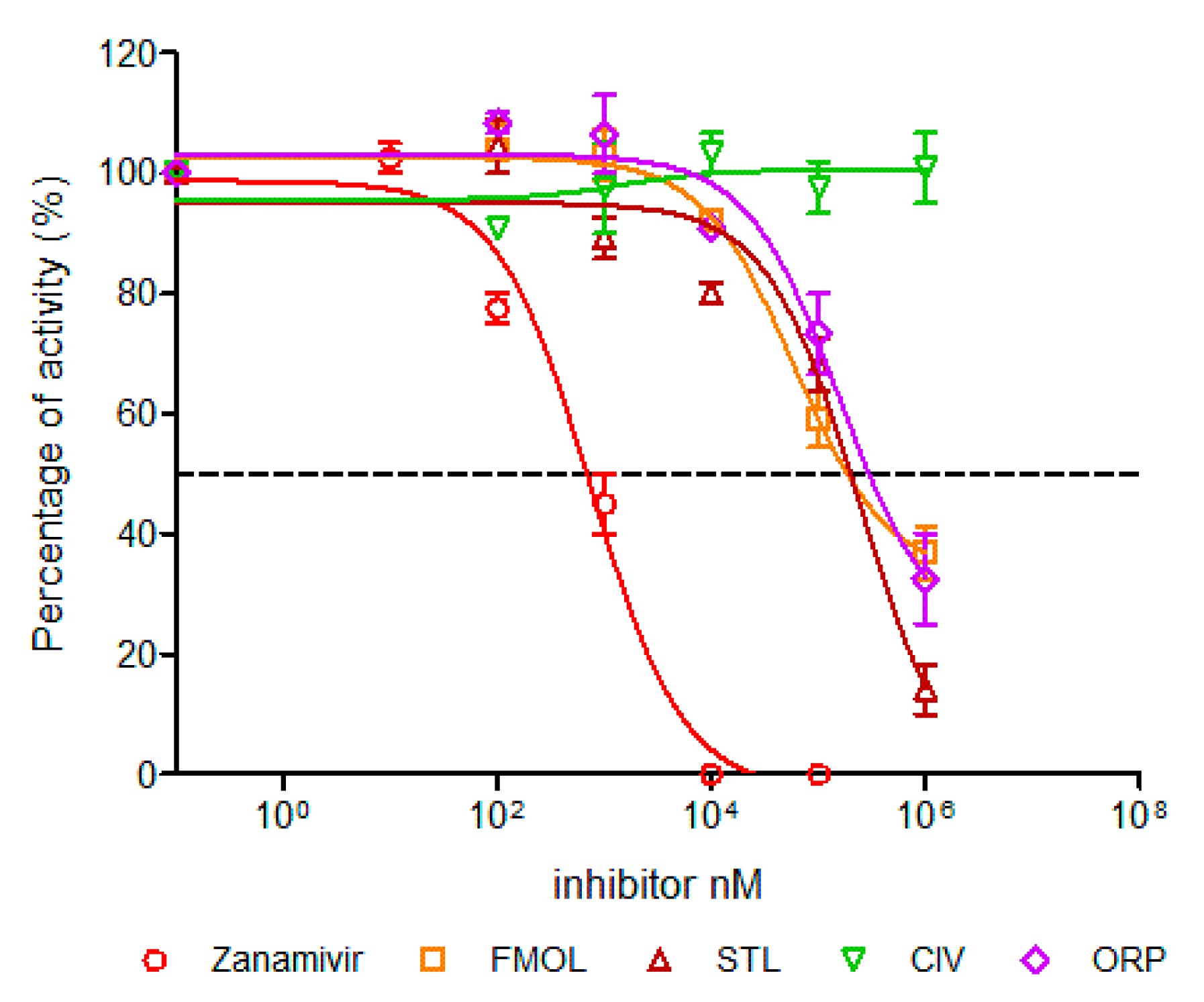 Molecules 25 04248 g009 Molecules 25 04248 g009