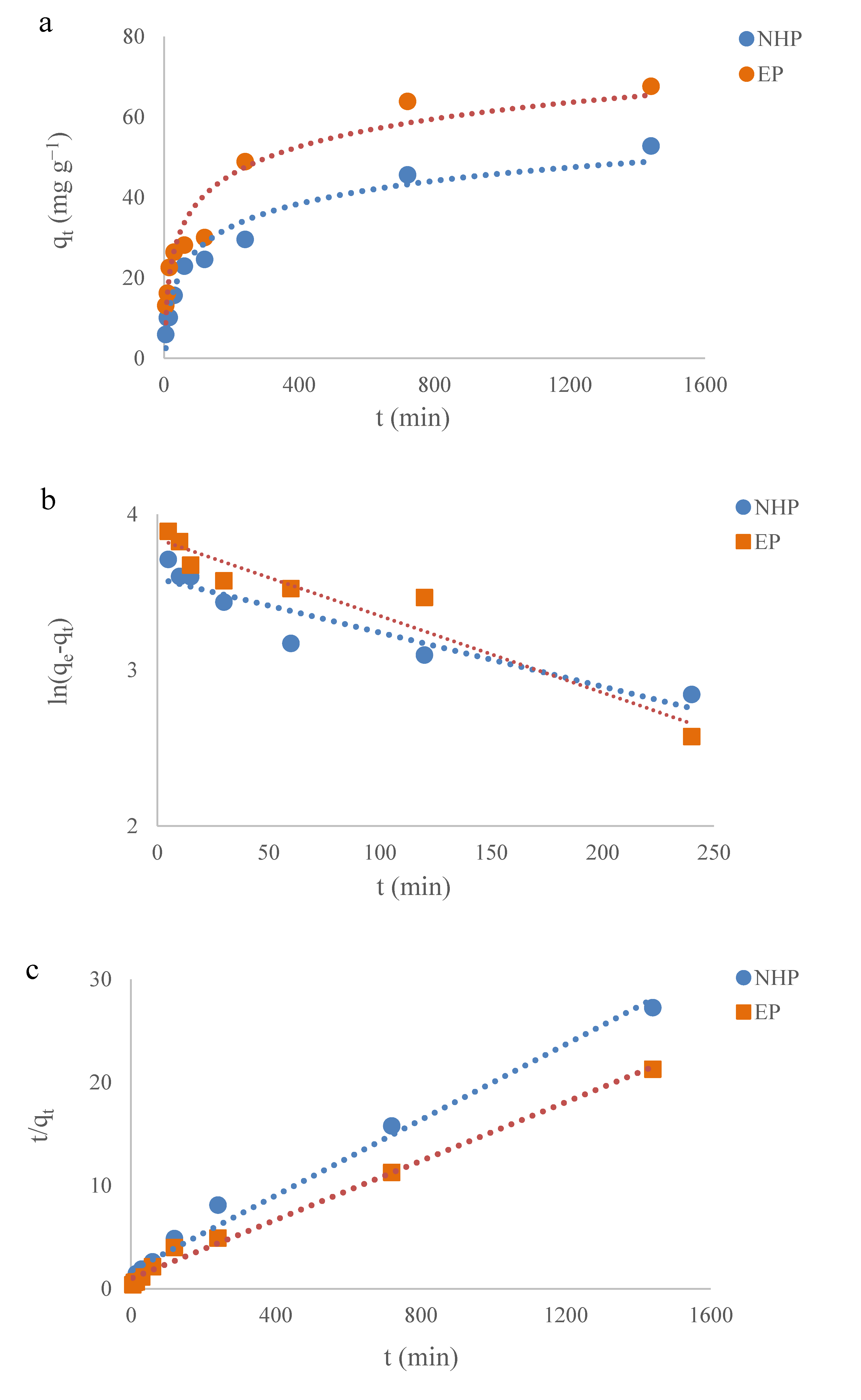 Molecules 25 04249 g003
