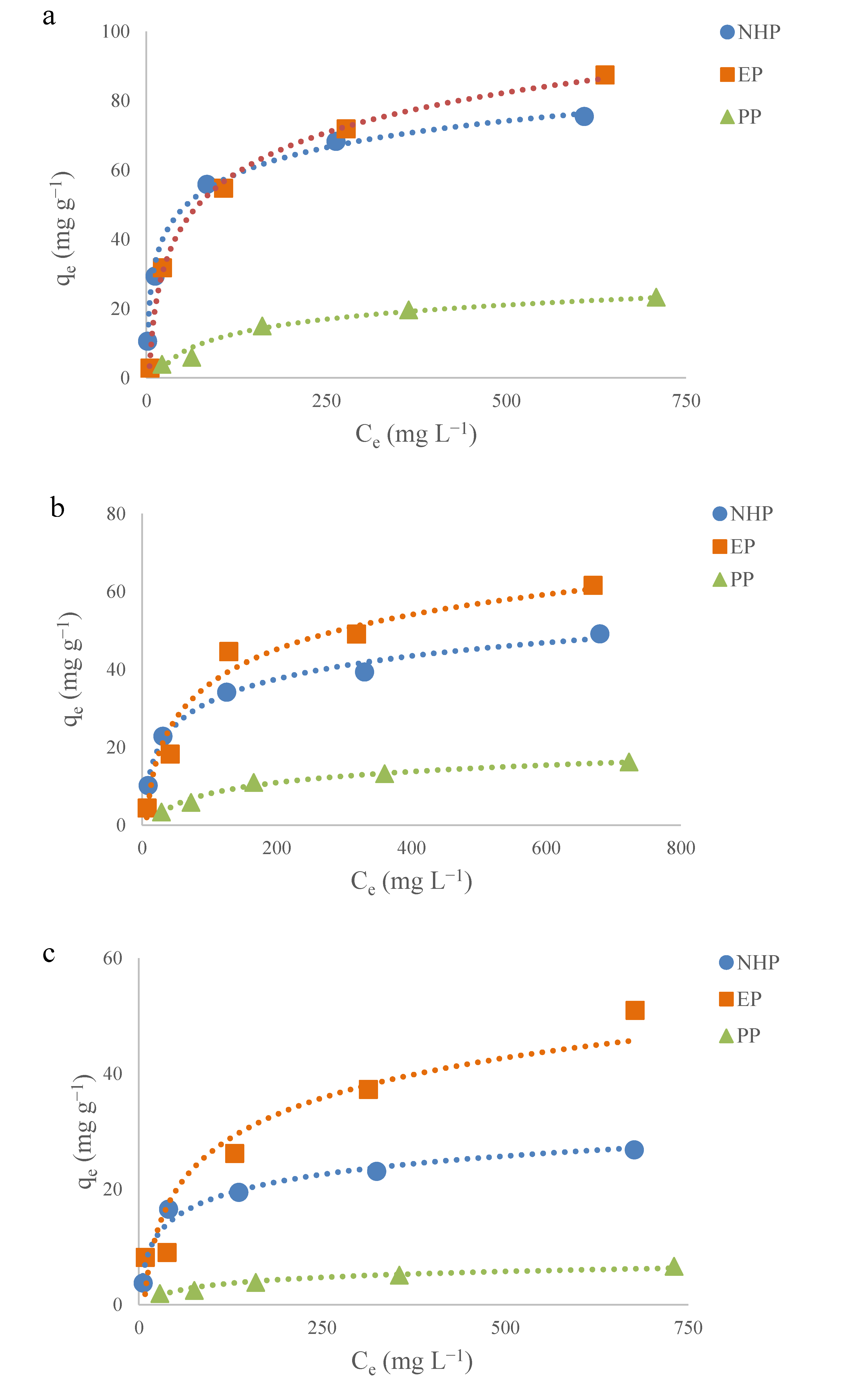 Molecules 25 04249 g004