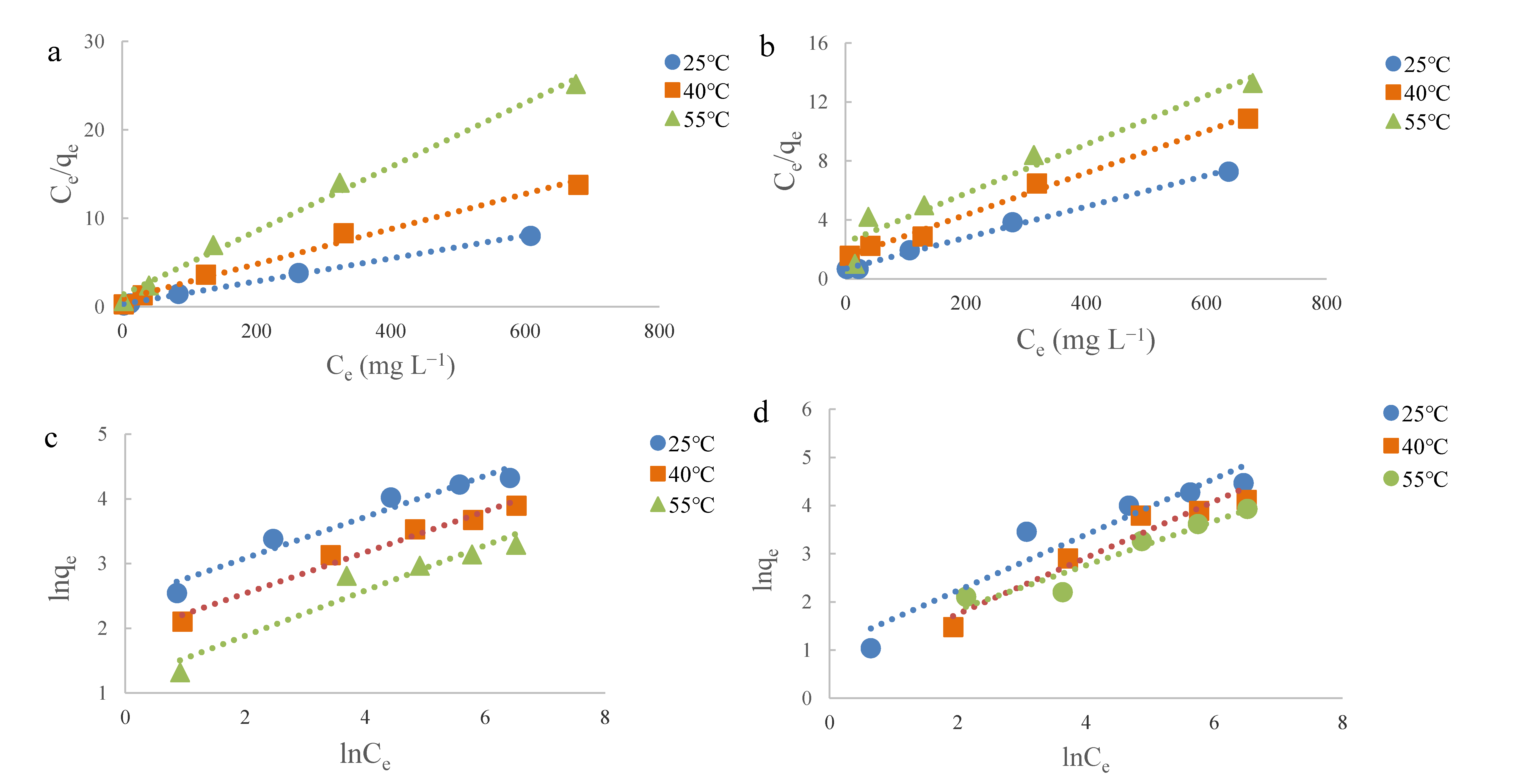 Molecules 25 04249 g005
