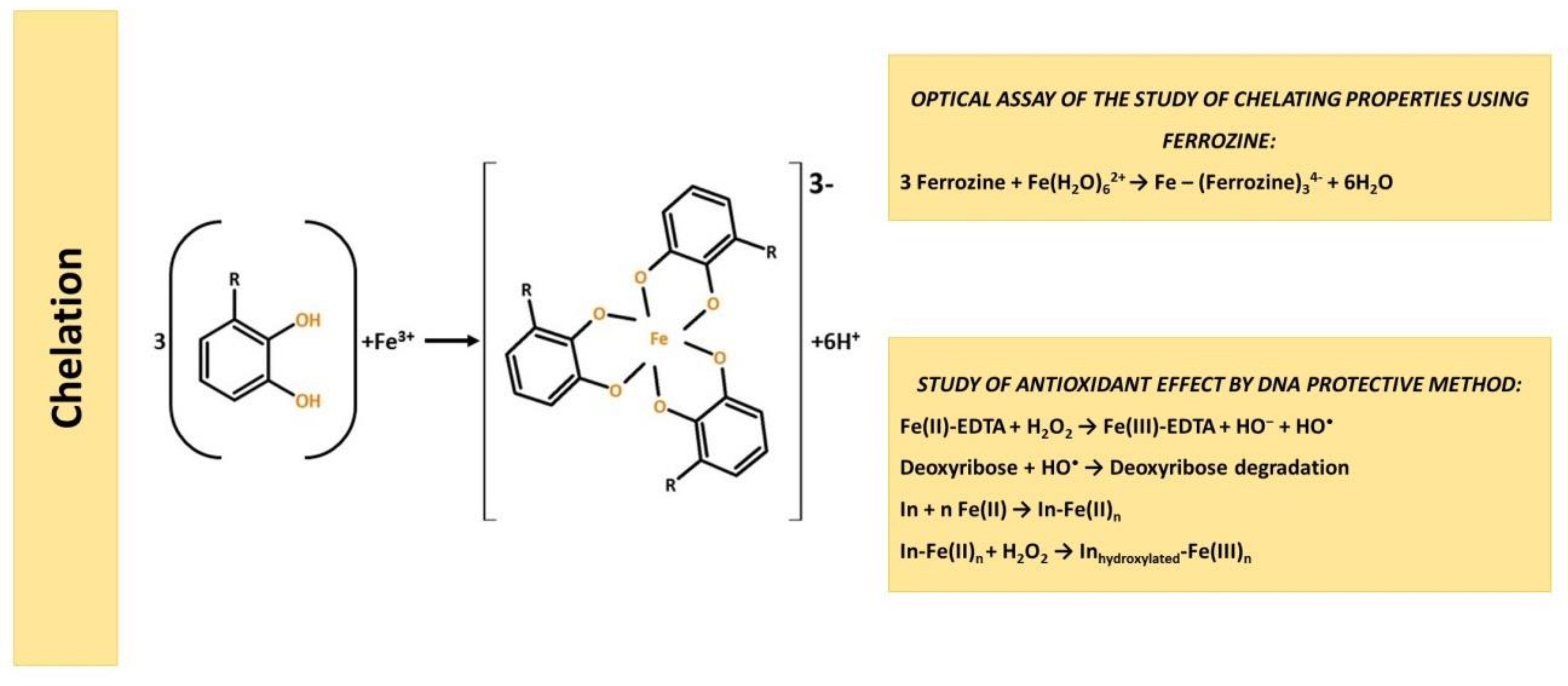 Molecules 25 04251 g009