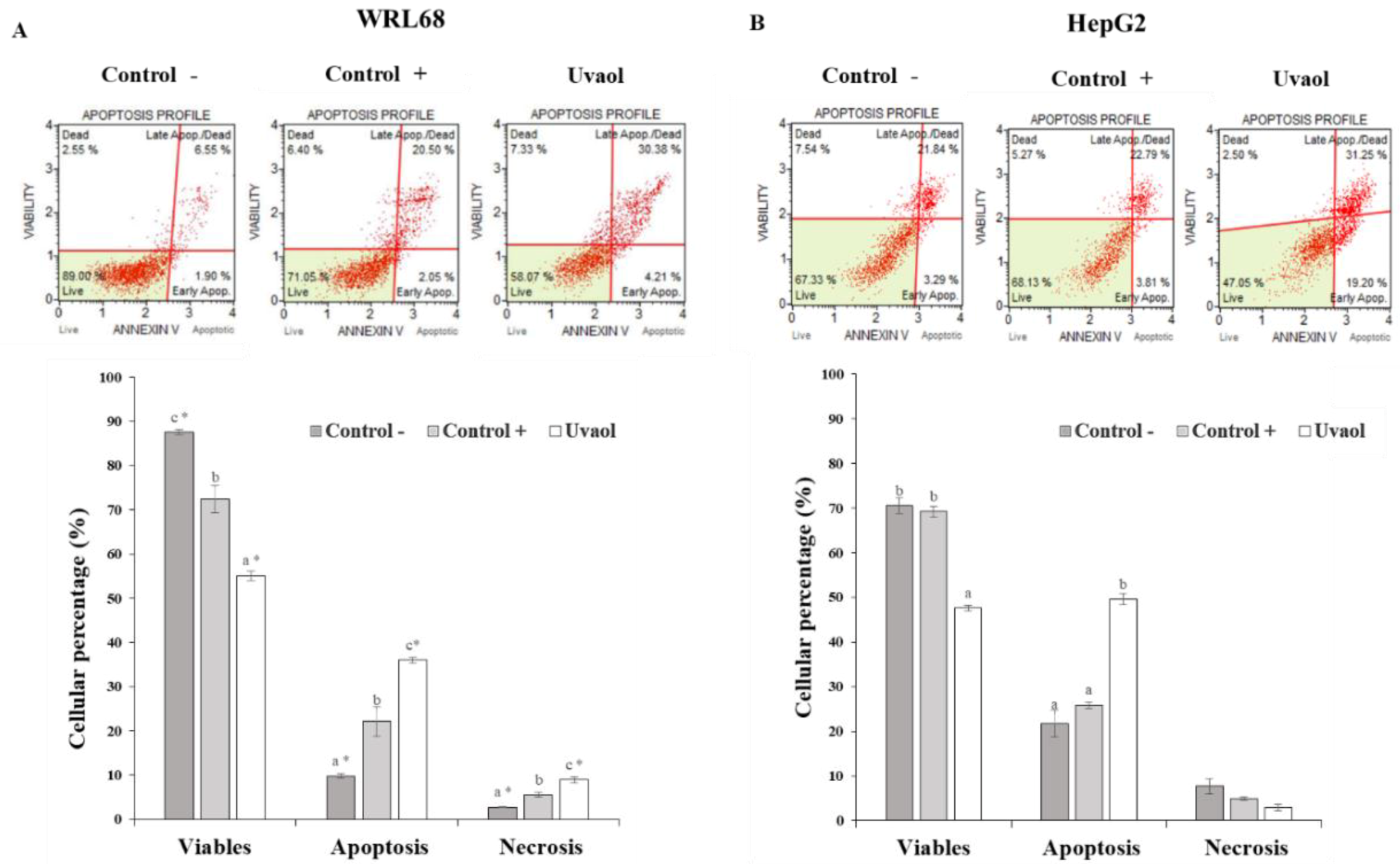 Molecules 25 04254 g005