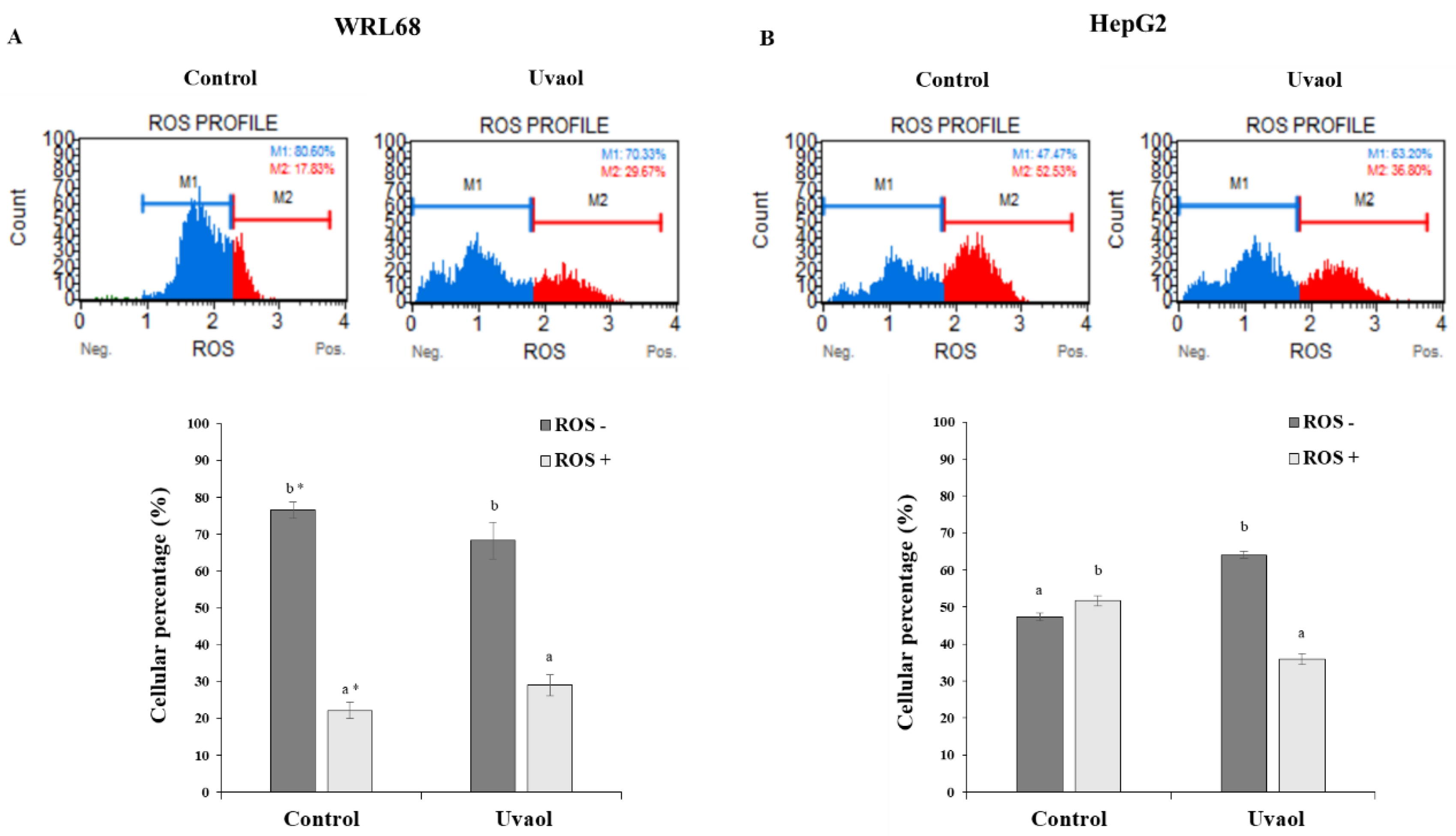 Molecules 25 04254 g006