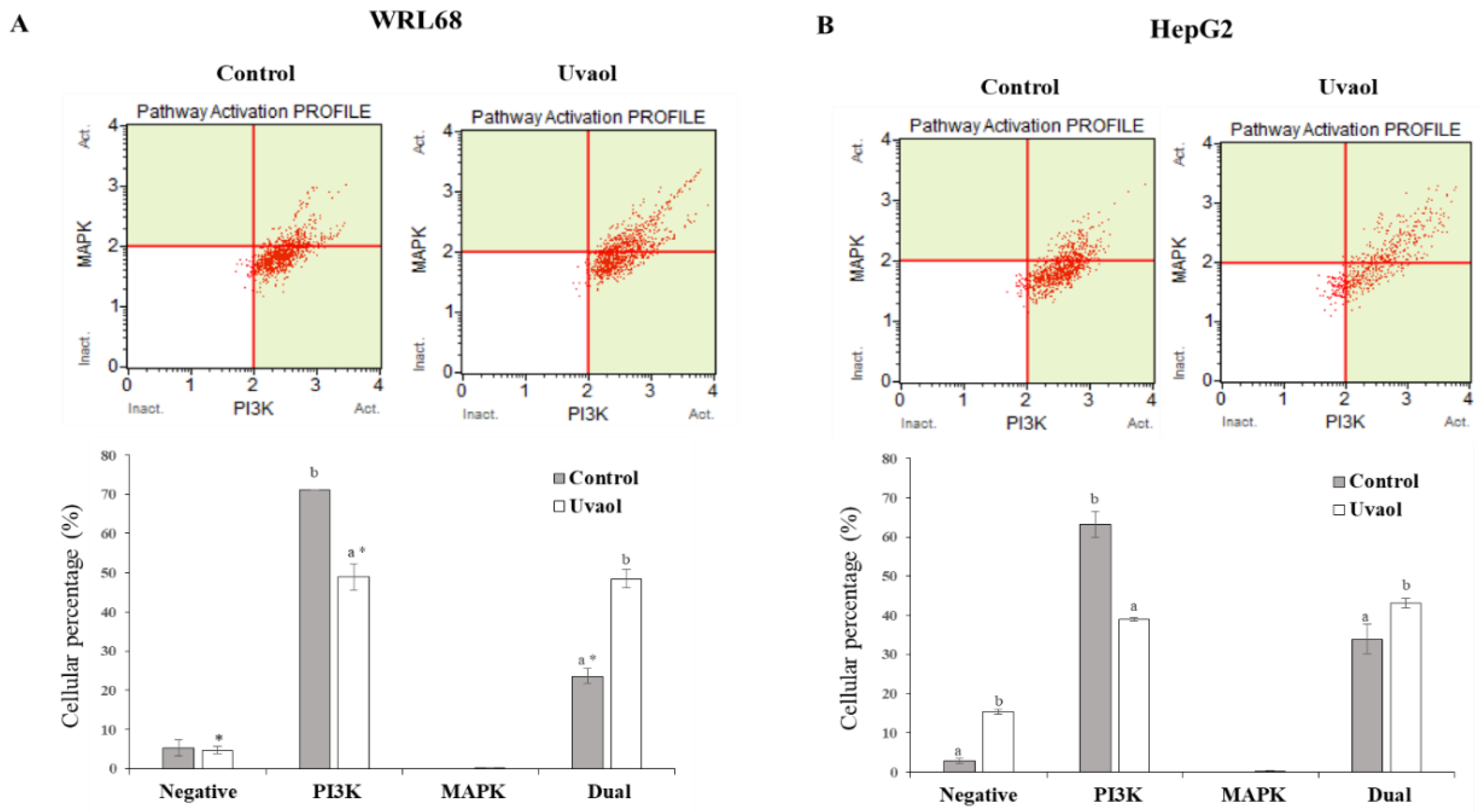 Molecules 25 04254 g008