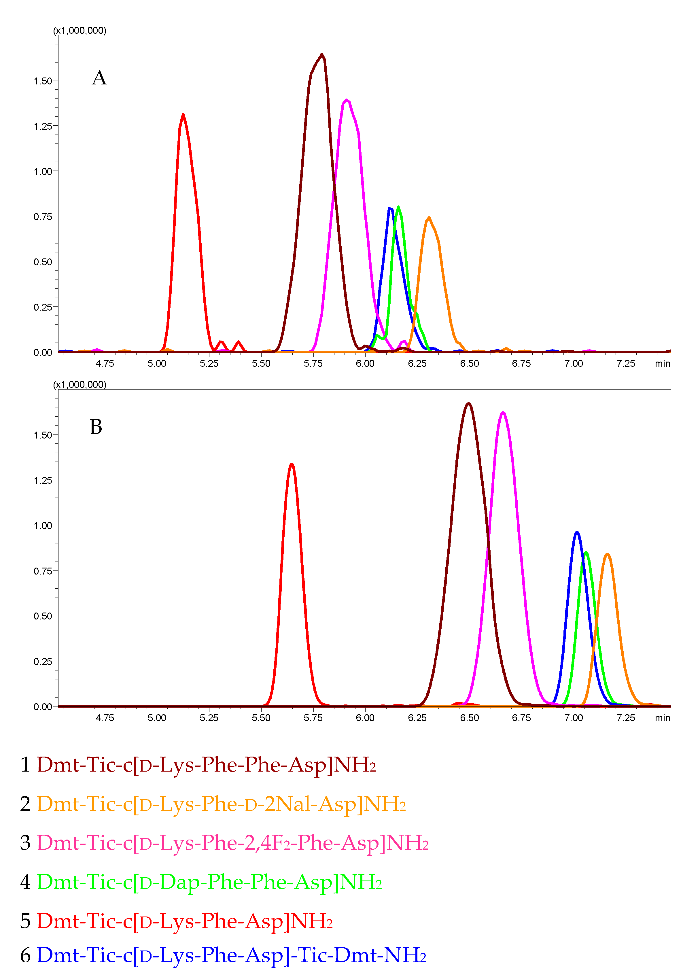 Molecules 25 04260 g001
