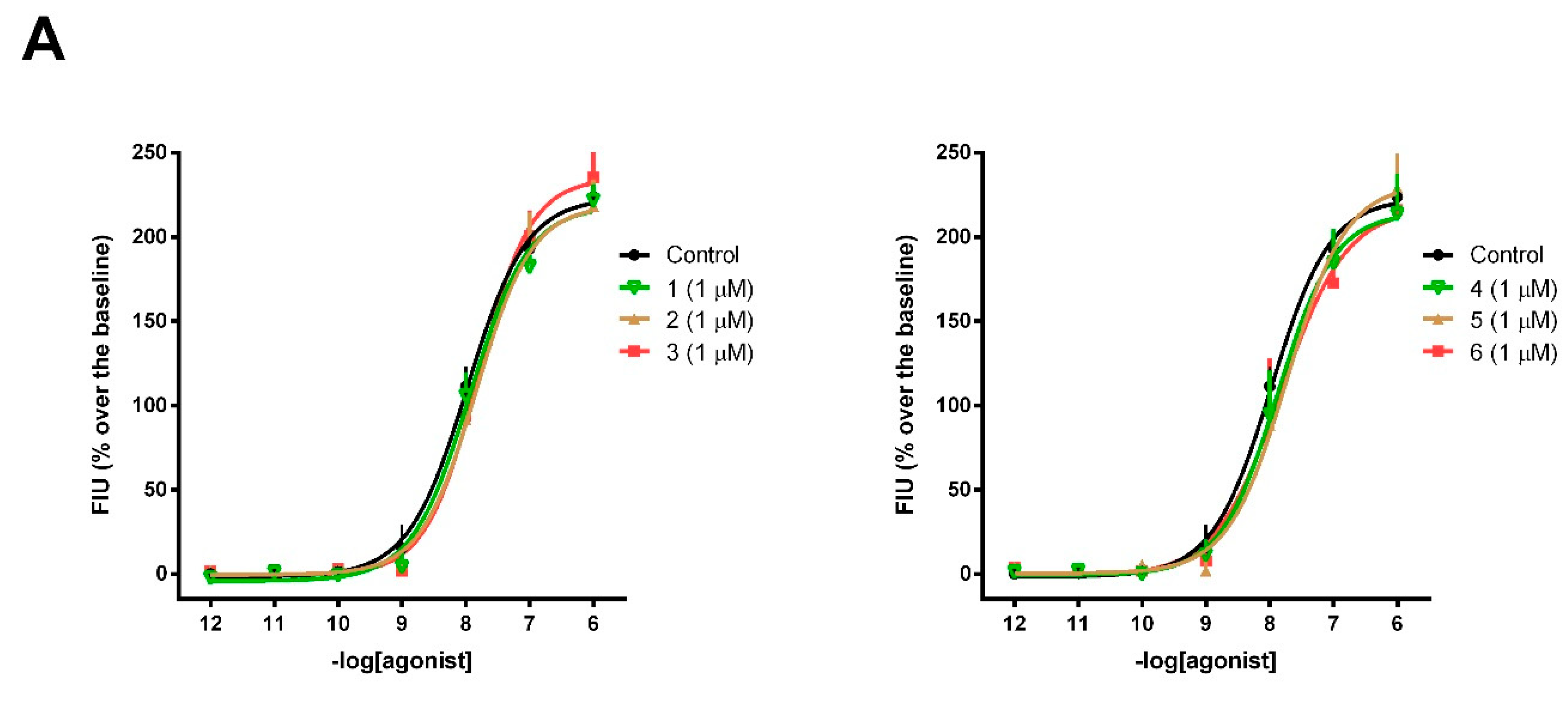 Molecules 25 04260 g002a
