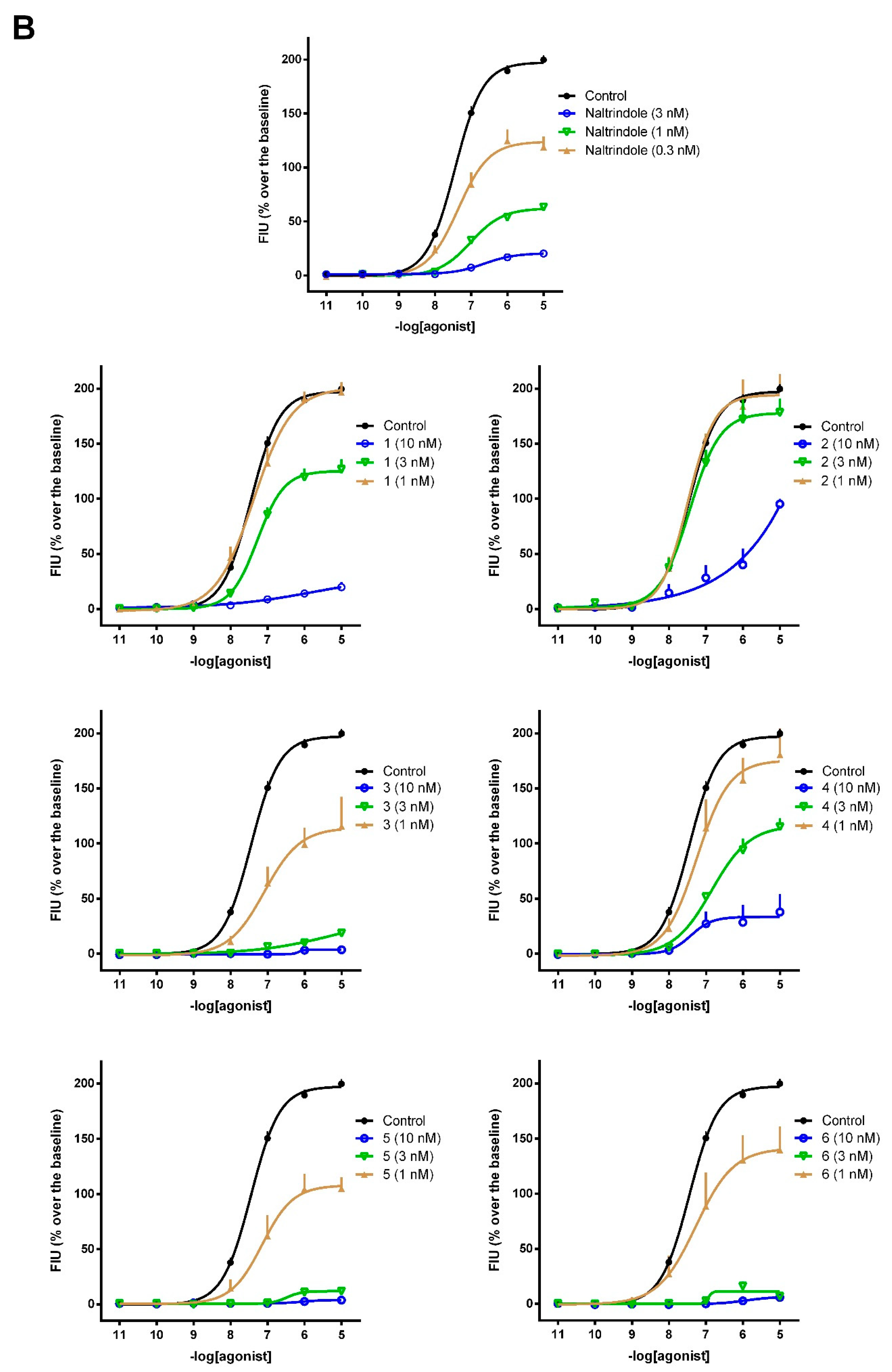 Molecules 25 04260 g002b