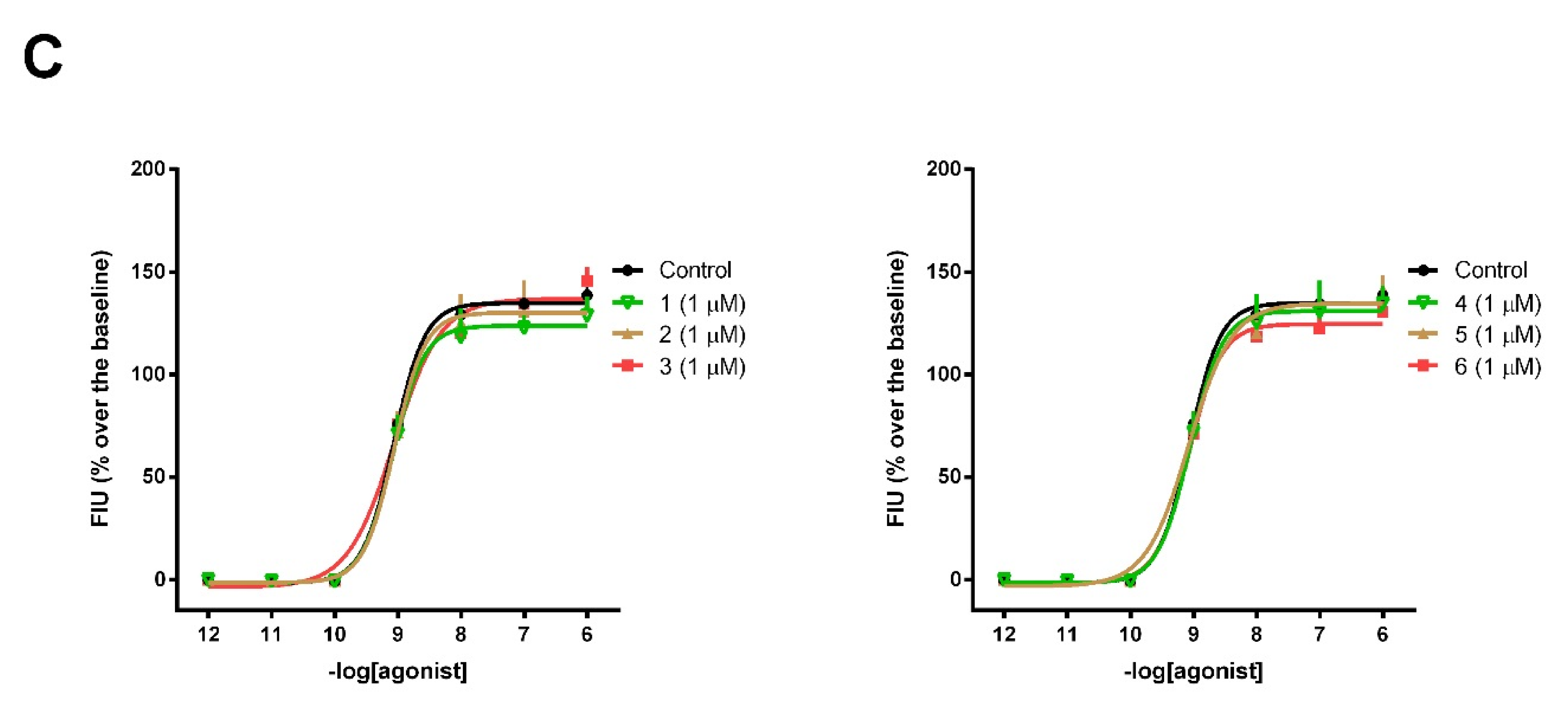 Molecules 25 04260 g002c