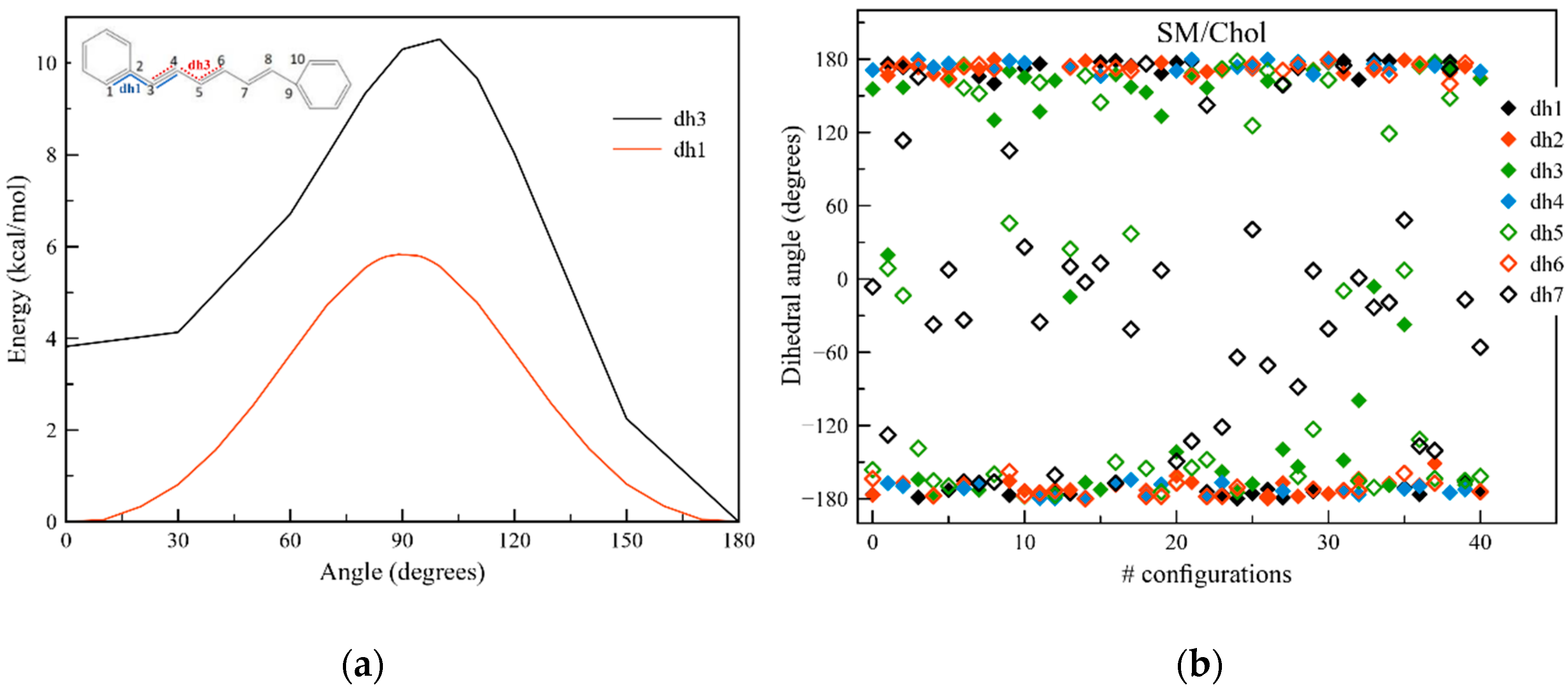 Molecules 25 04264 g001 Molecules 25 04264 g001
