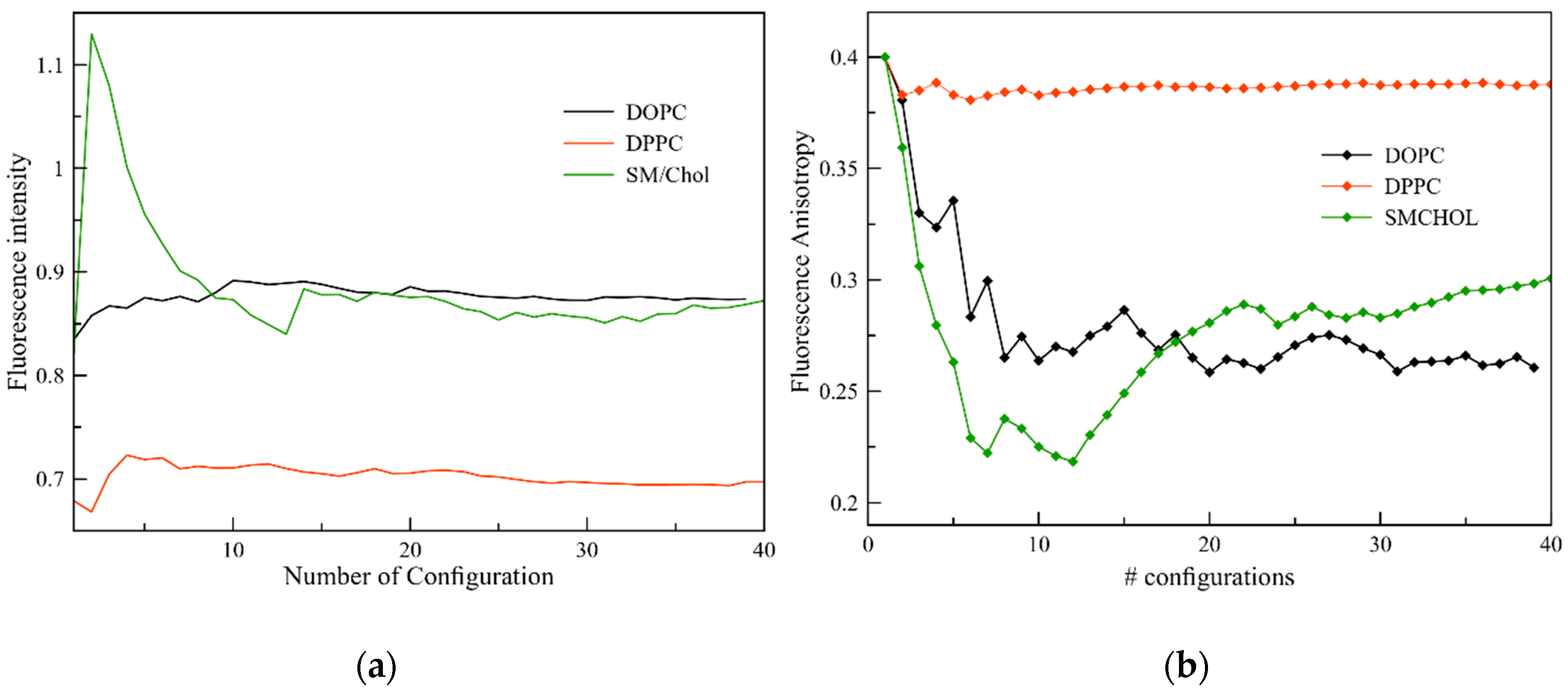 Molecules 25 04264 g005 Molecules 25 04264 g005