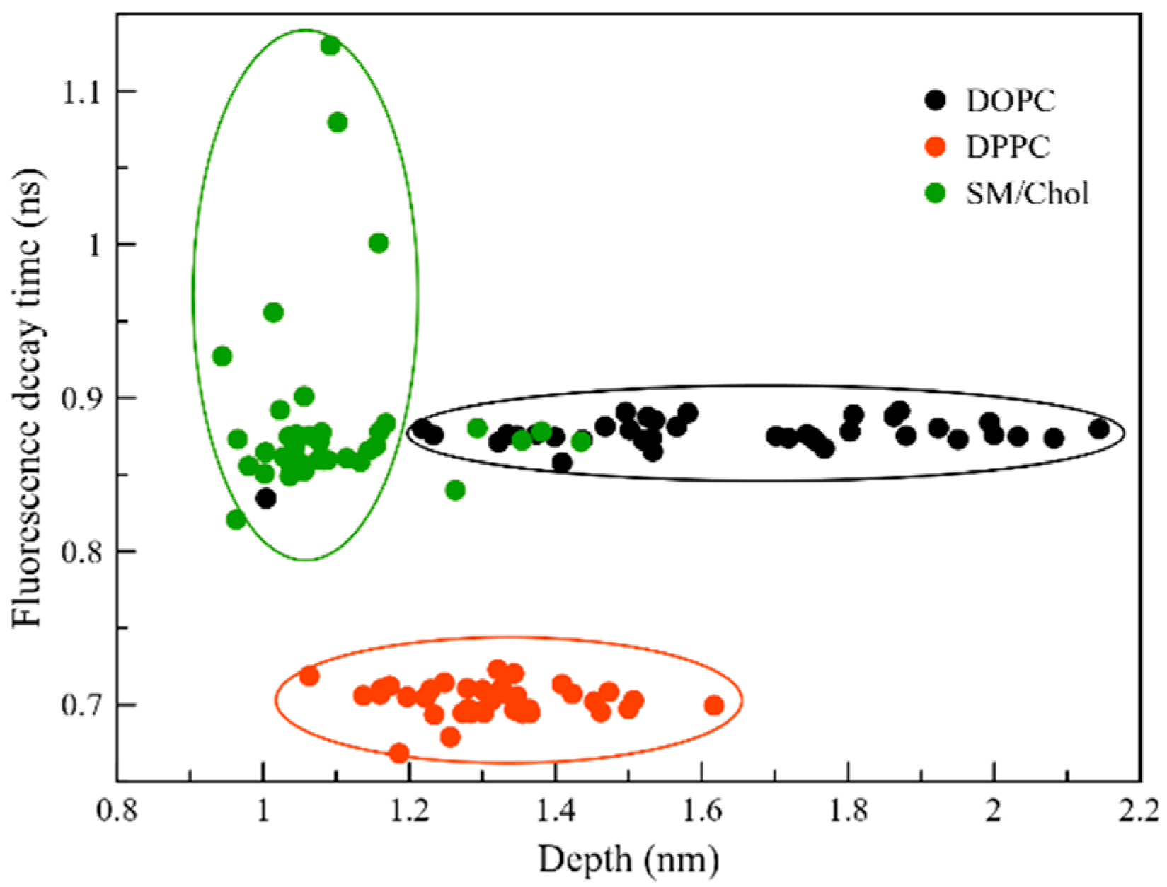 Molecules 25 04264 g006 Molecules 25 04264 g006