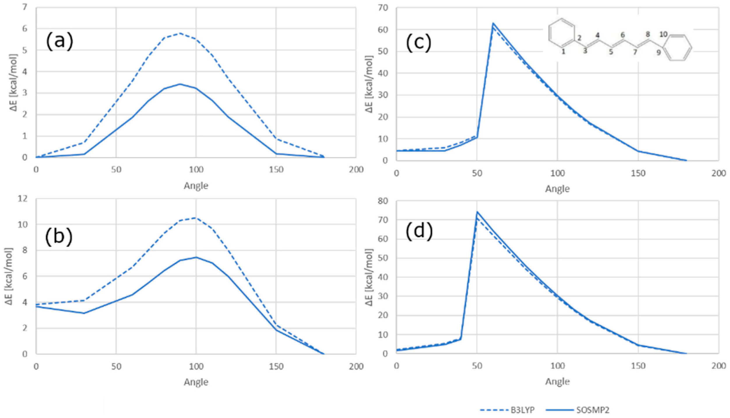 Molecules 25 04264 g0a1 Molecules 25 04264 g0a1