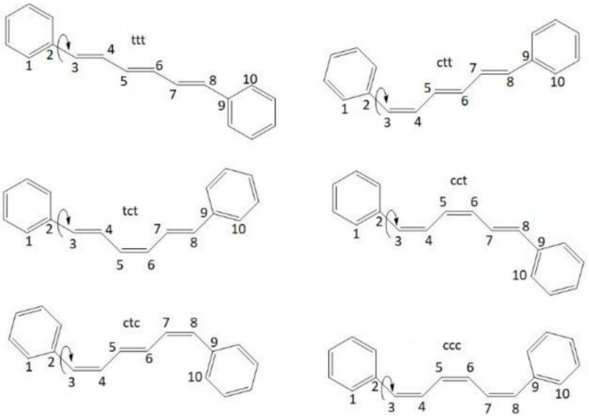 Molecules 25 04264 g0a2 Molecules 25 04264 g0a2