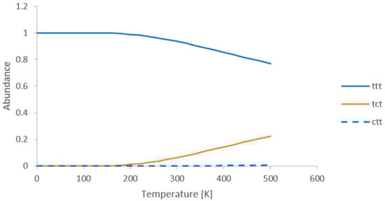Molecules 25 04264 g0a4