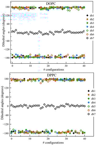 Molecules 25 04264 g0a5
