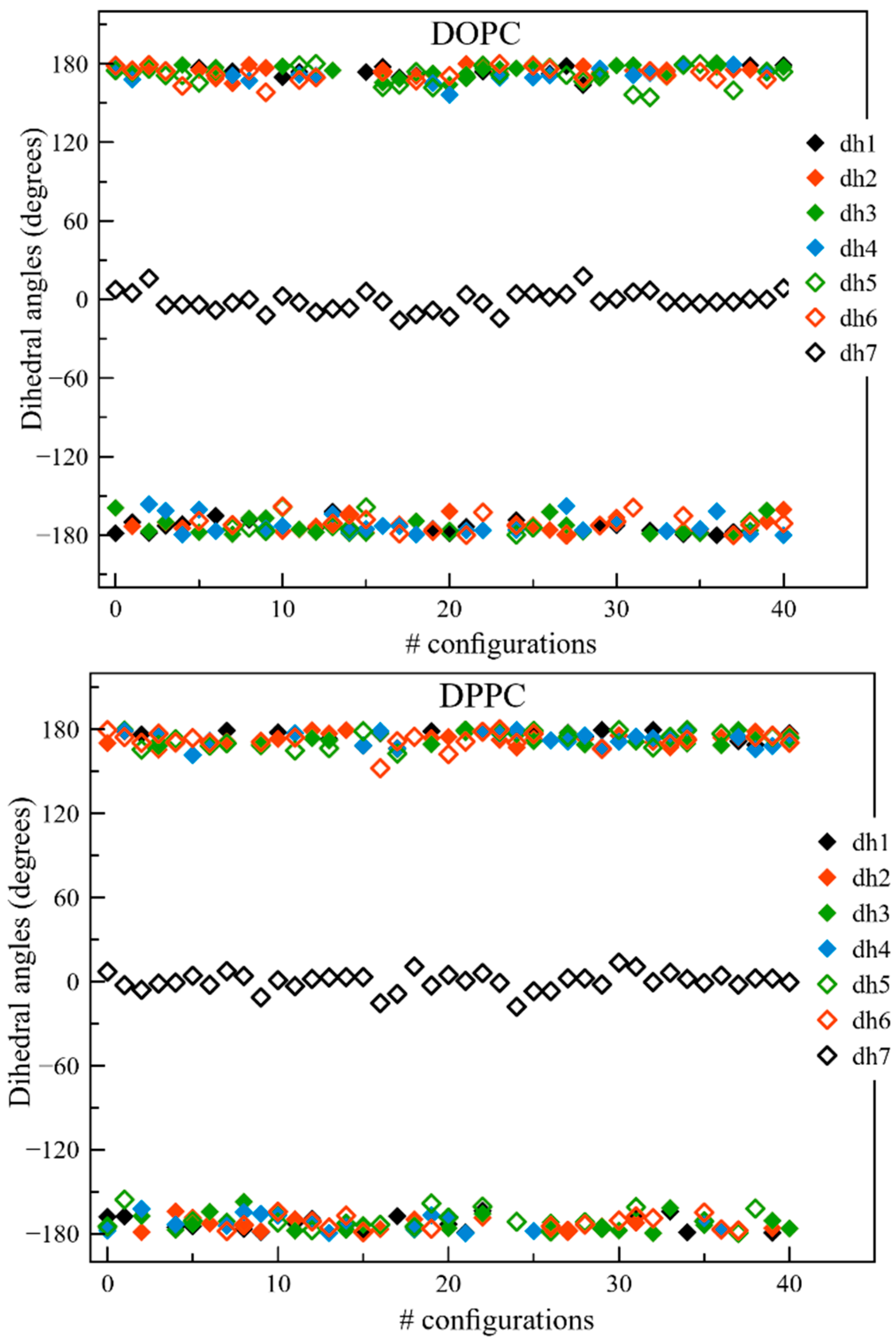 Molecules 25 04264 g0a5 Molecules 25 04264 g0a5