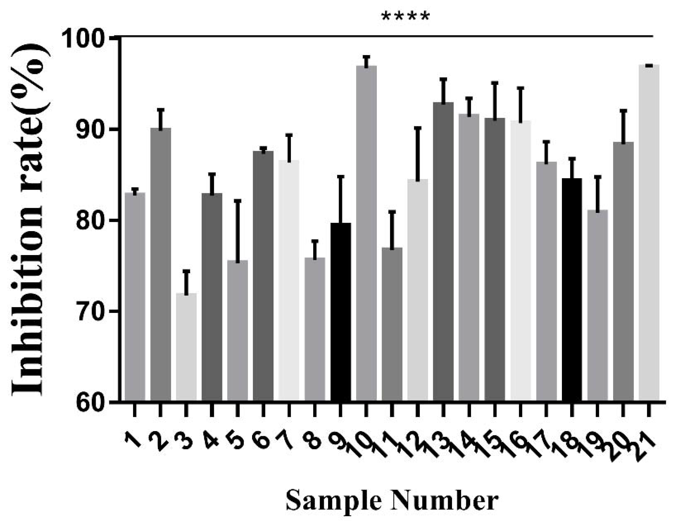 Molecules 25 04269 g003