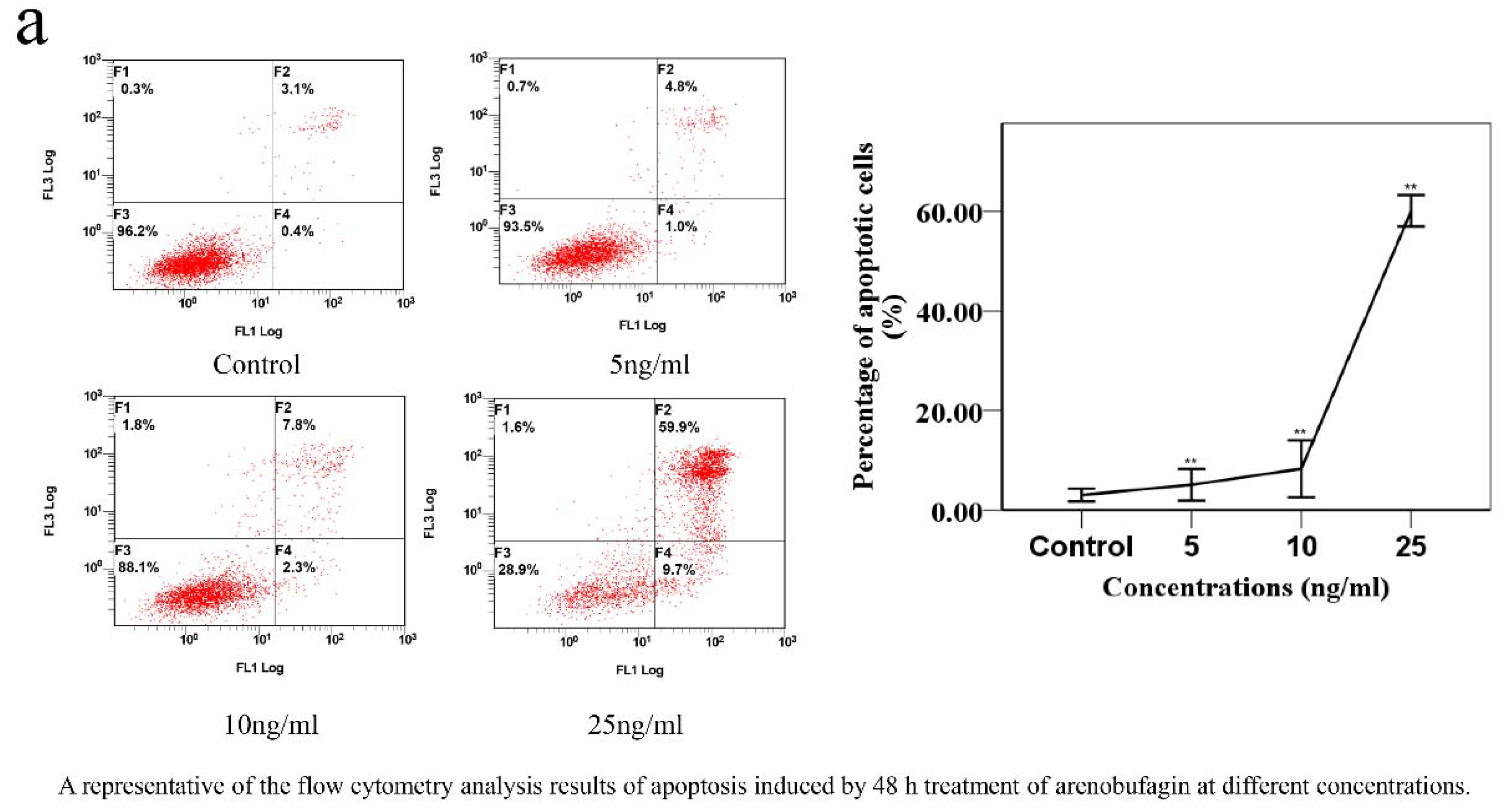 Molecules 25 04269 g008a