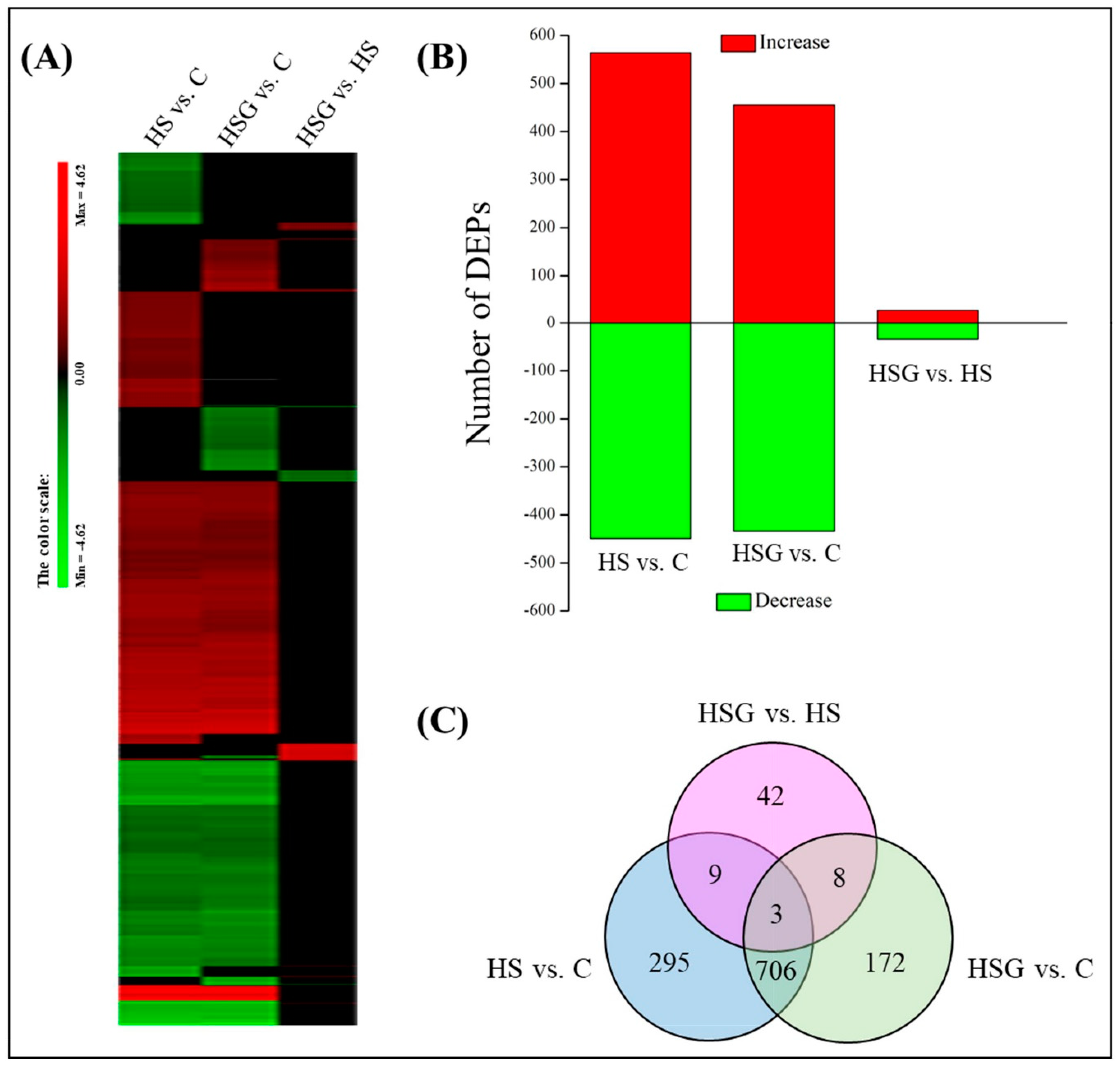 Molecules 25 04270 g005