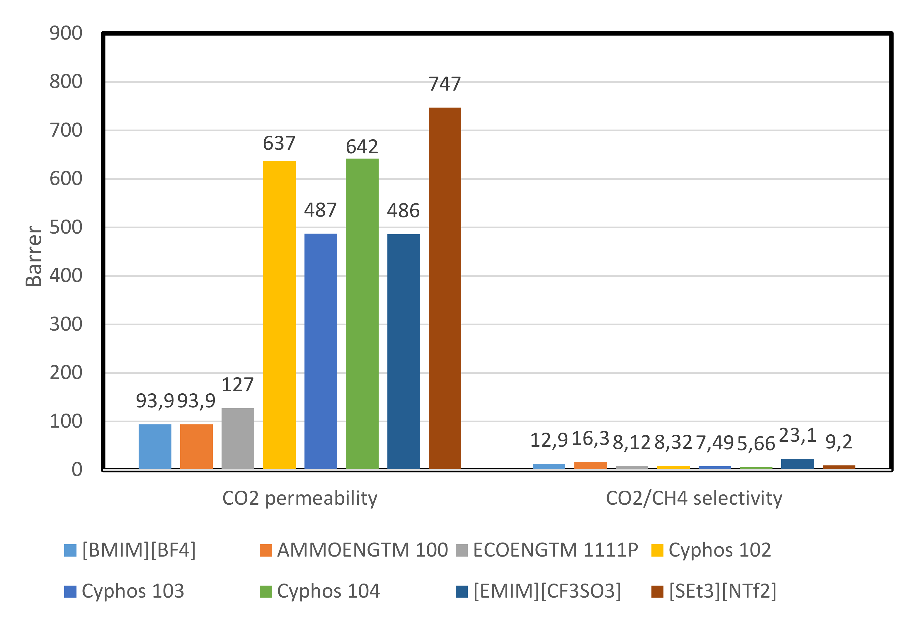 Molecules 25 04274 g004