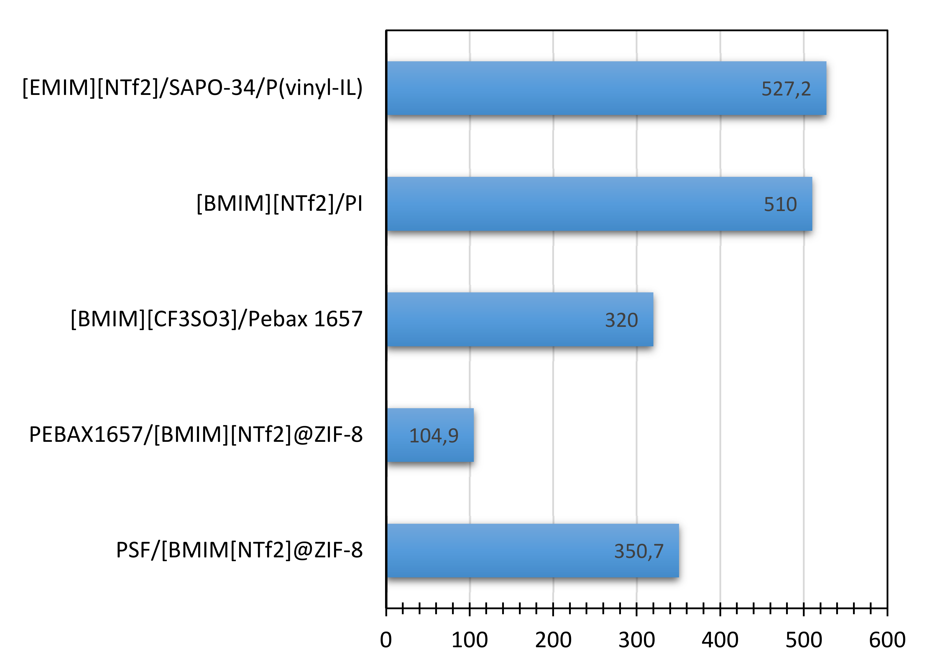 Molecules 25 04274 g007