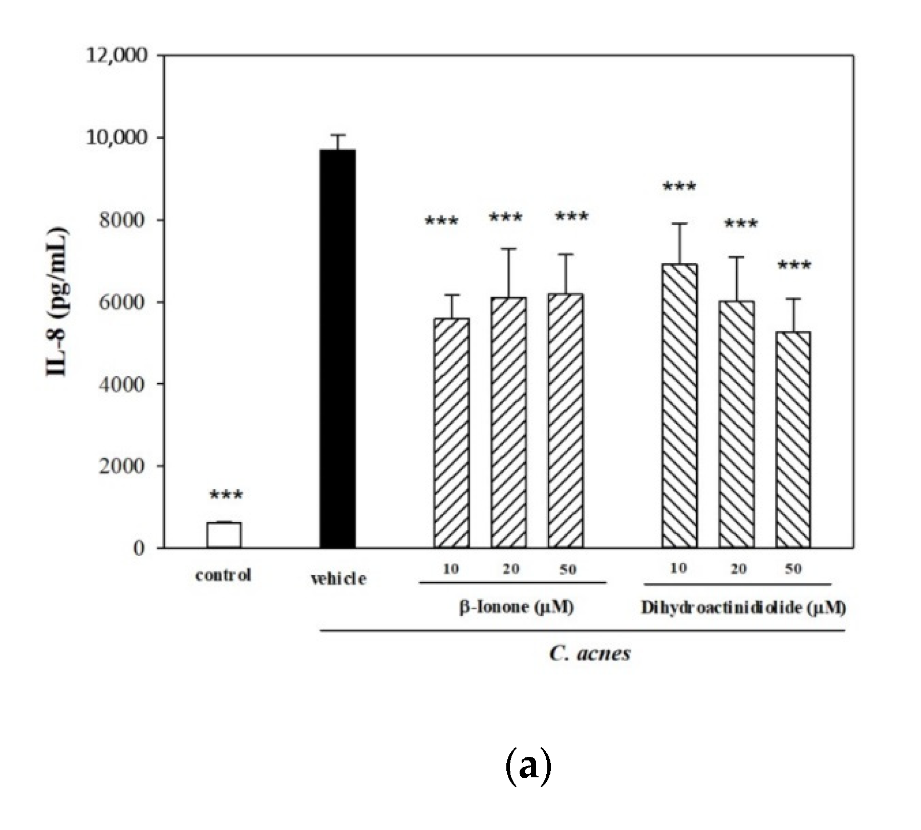 Molecules 25 04277 g004a