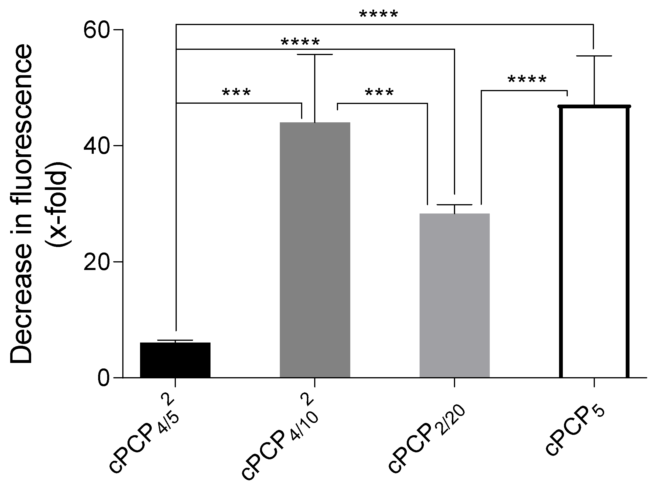 Molecules 25 04285 g002