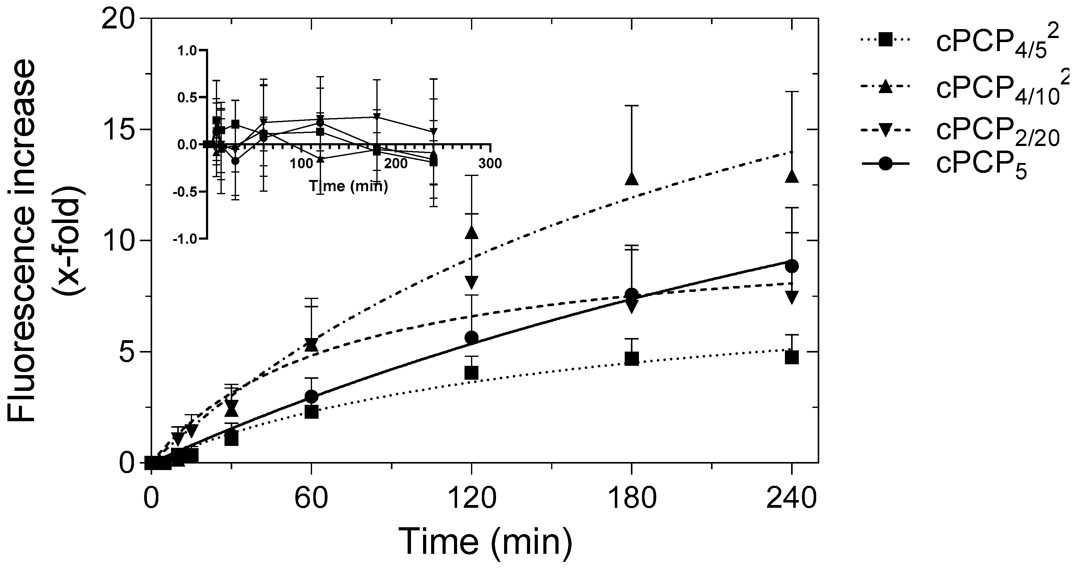 Molecules 25 04285 g003