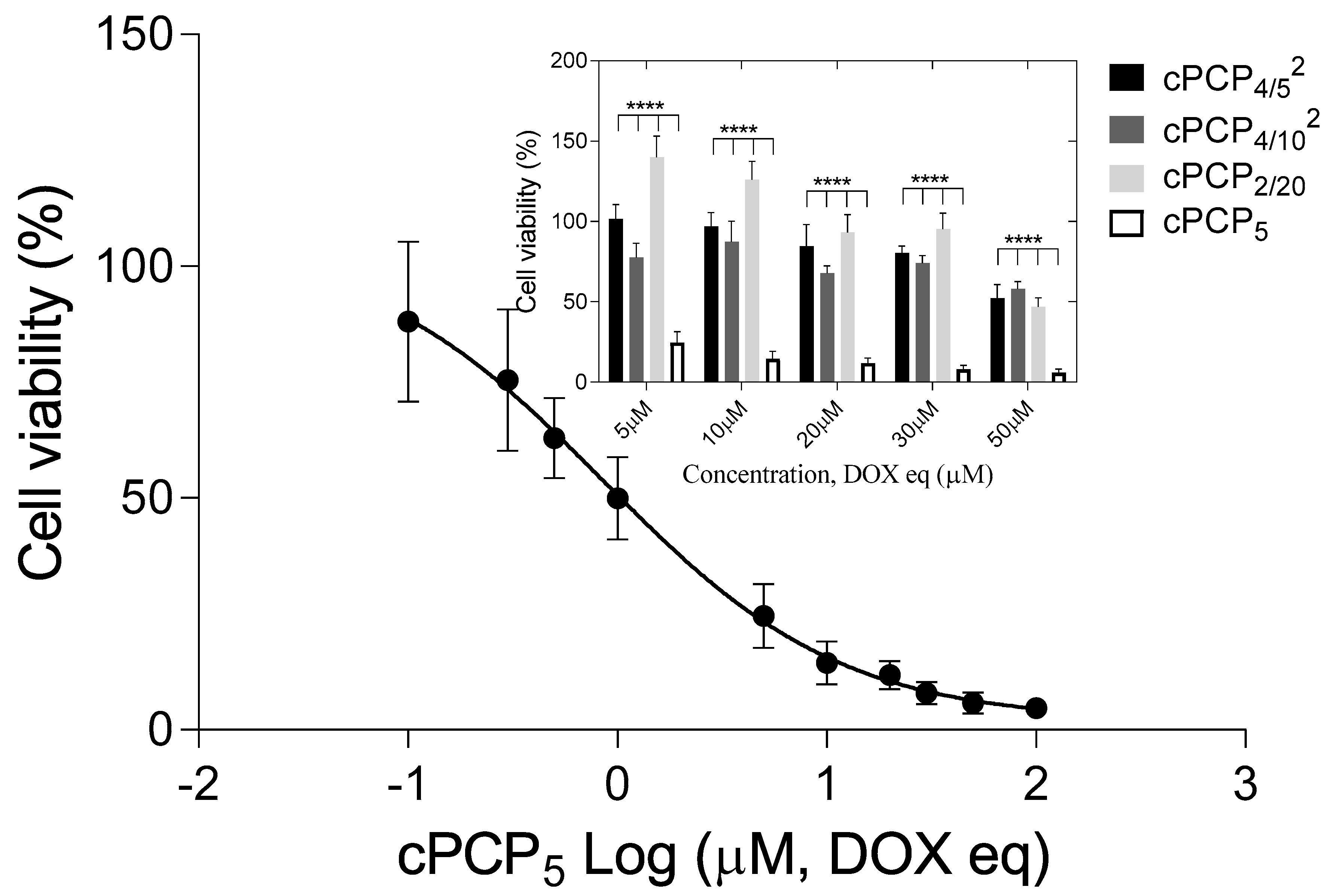Molecules 25 04285 g004