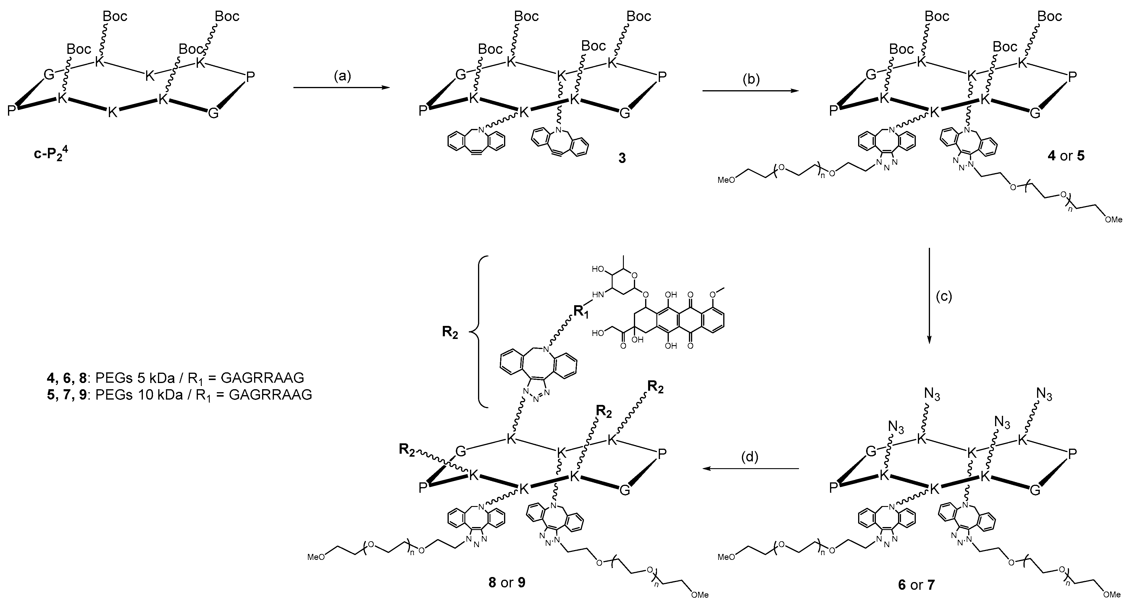 Molecules 25 04285 sch001