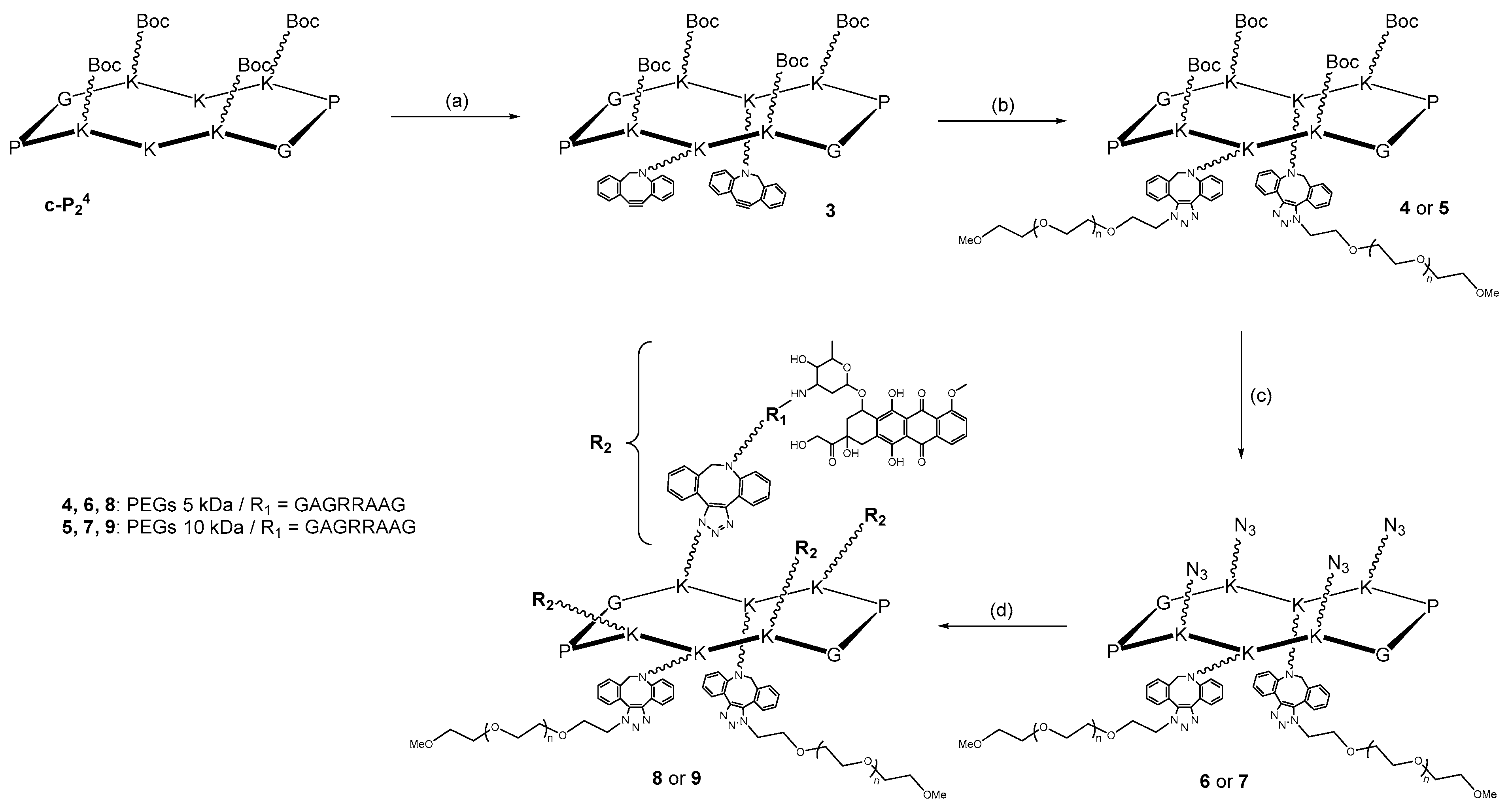 Molecules 25 04285 sch003