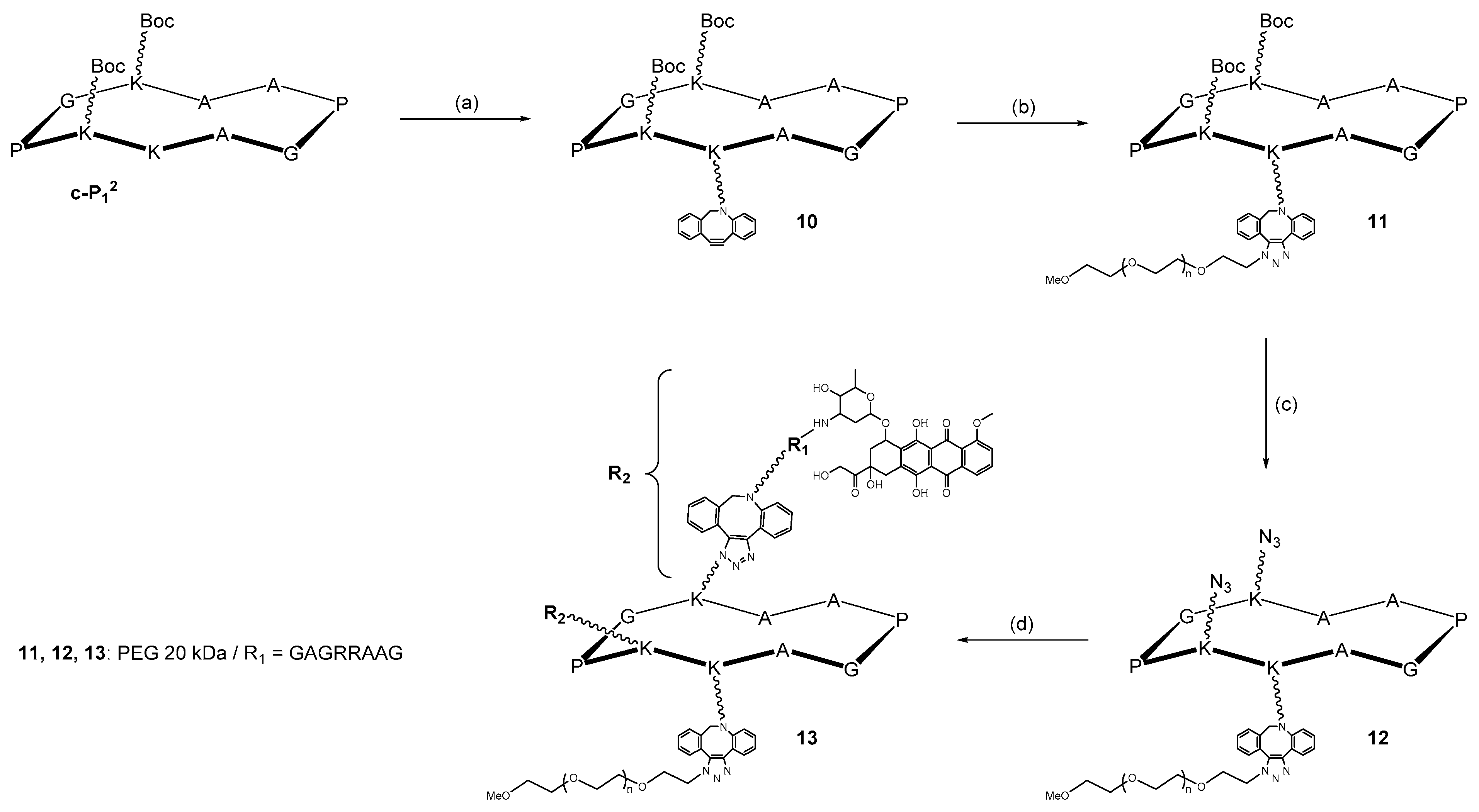 Molecules 25 04285 sch004