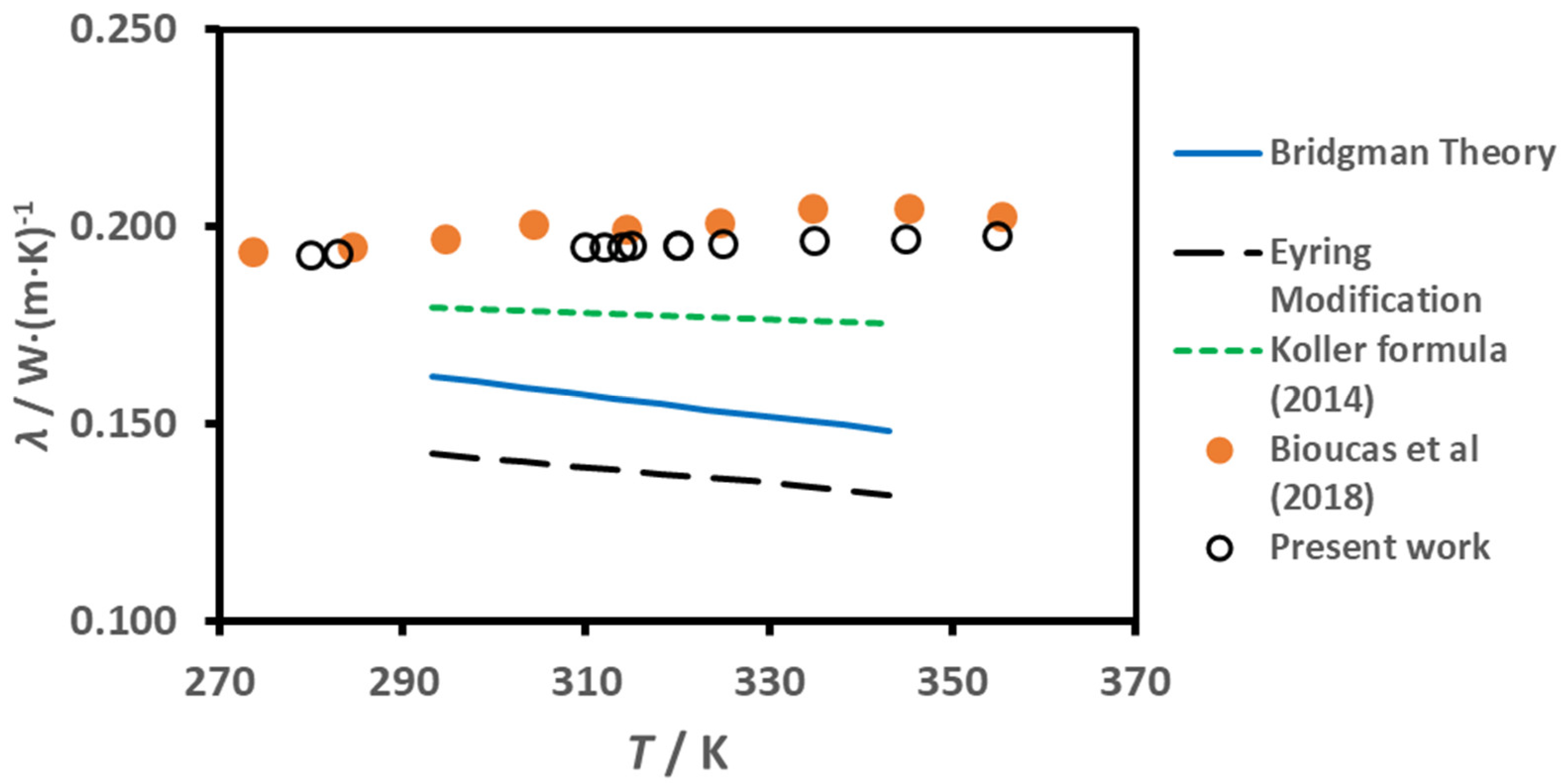 Molecules 25 04290 g004