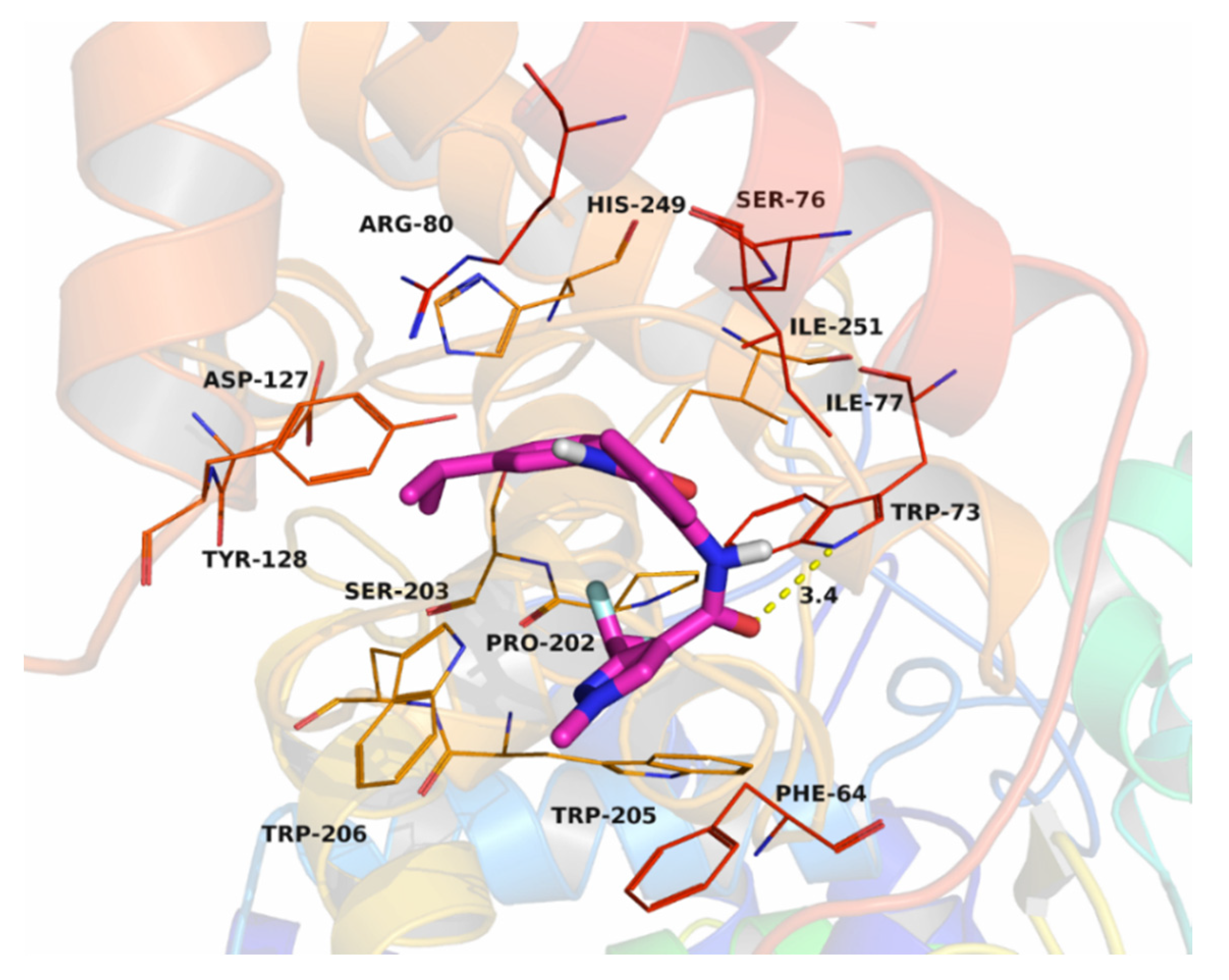 Molecules 25 04291 g004 Molecules 25 04291 g004