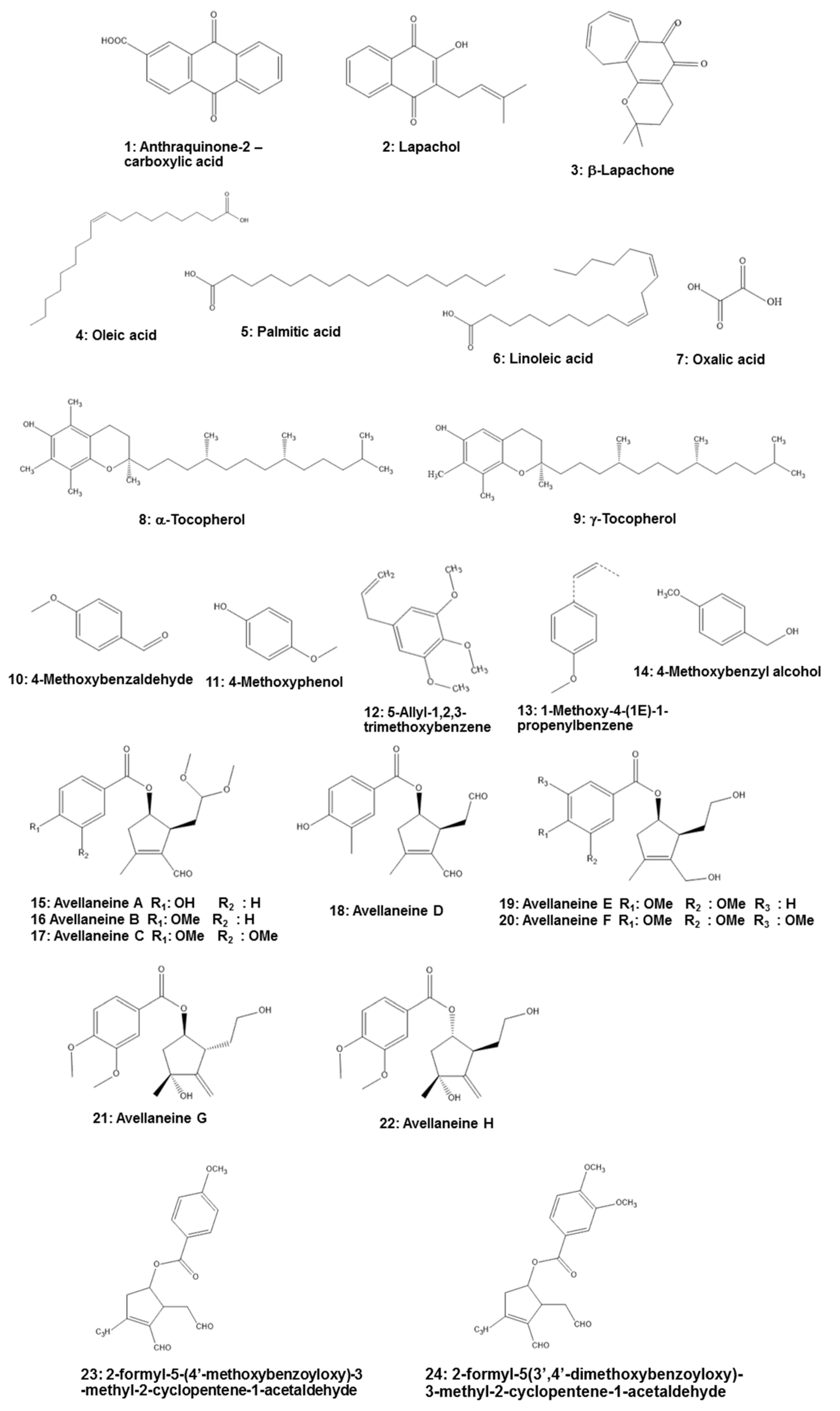 Molecules 25 04294 g002