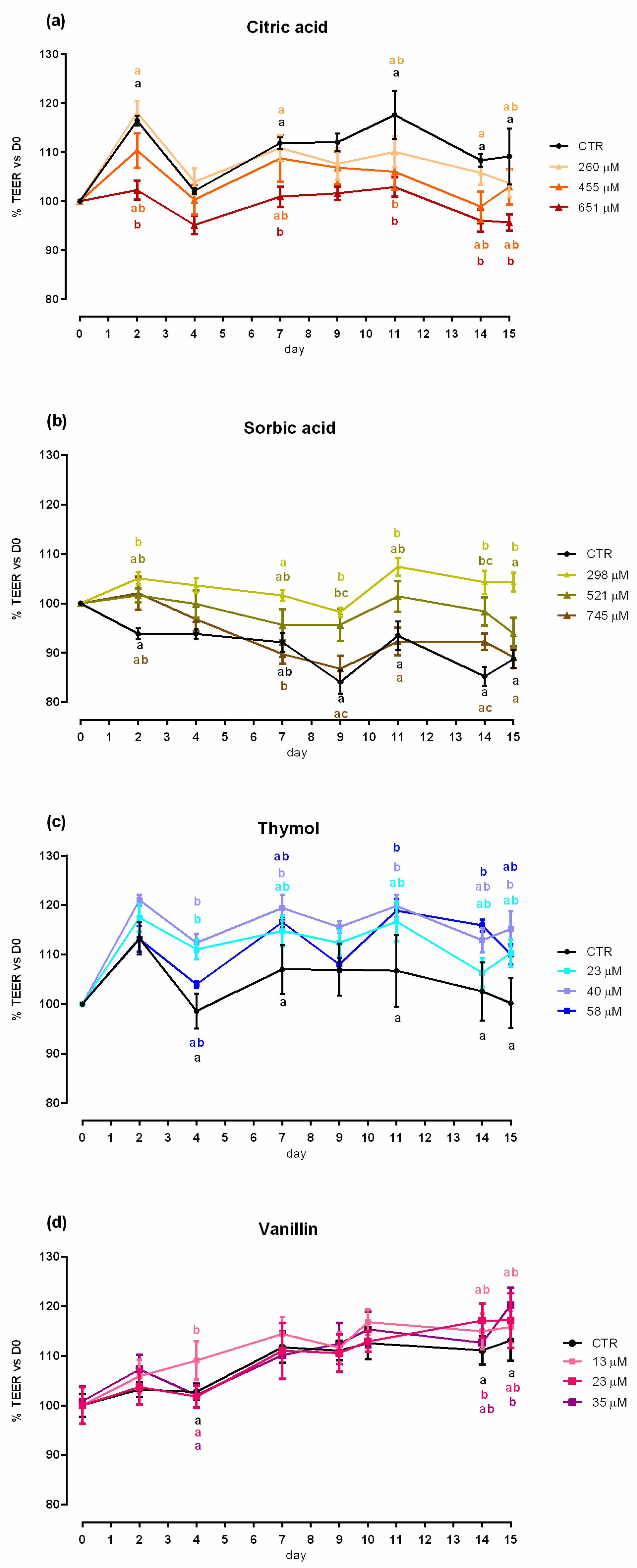 Molecules 25 04296 g001