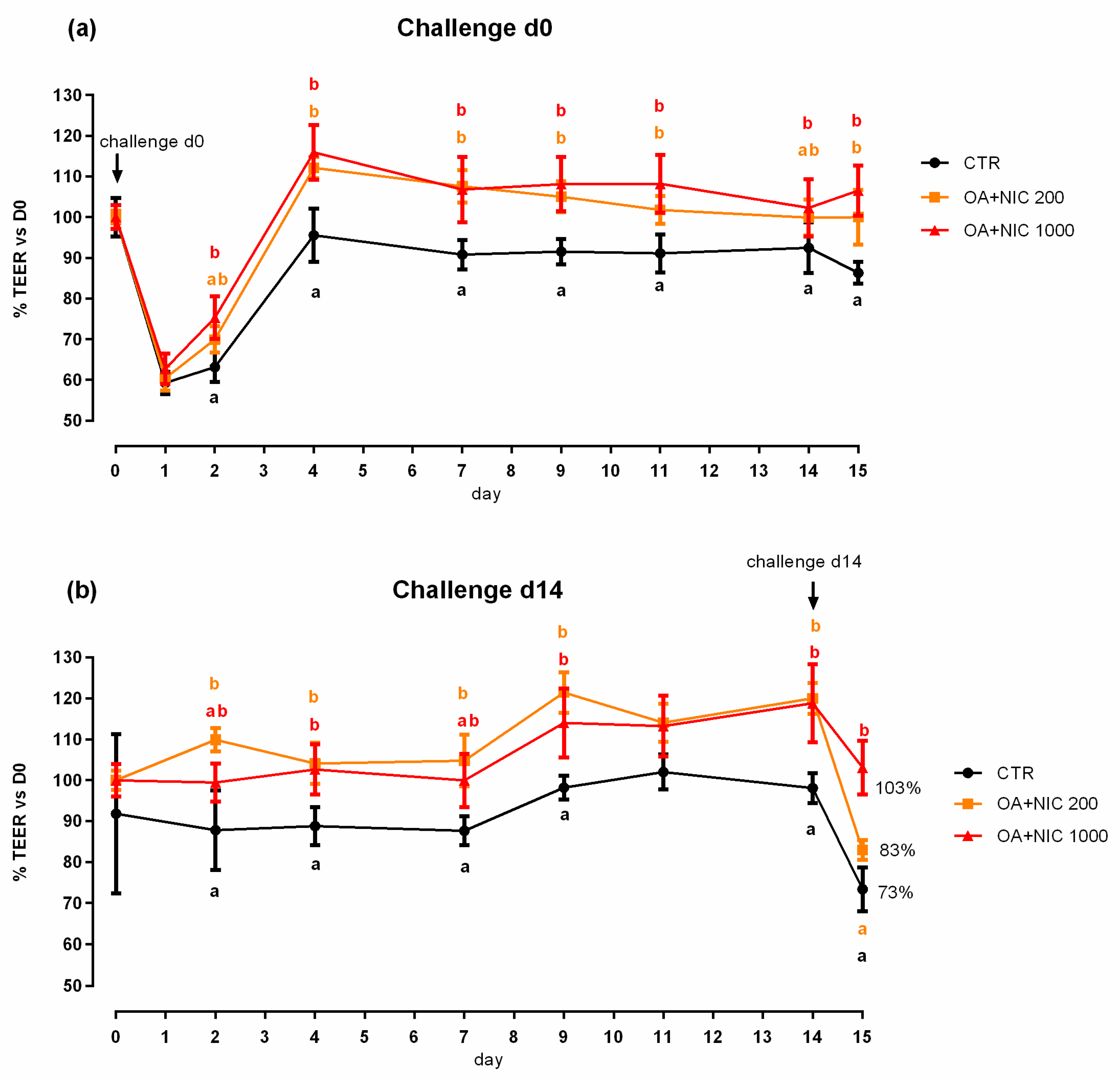 Molecules 25 04296 g008