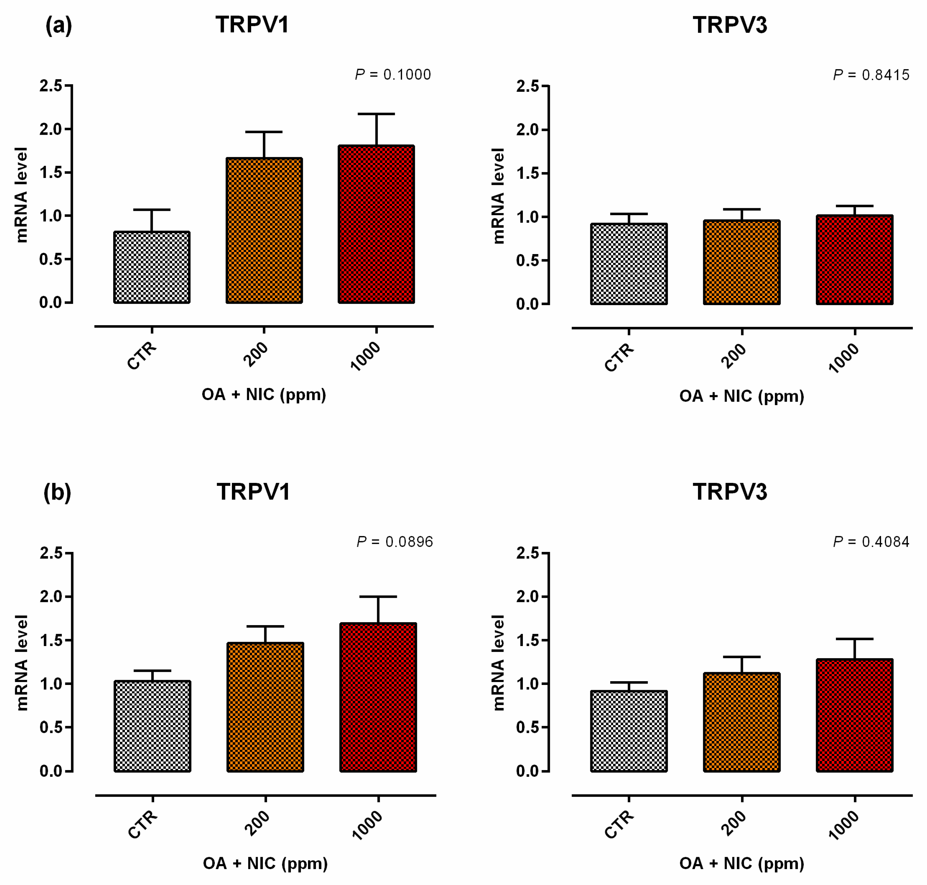 Molecules 25 04296 g011