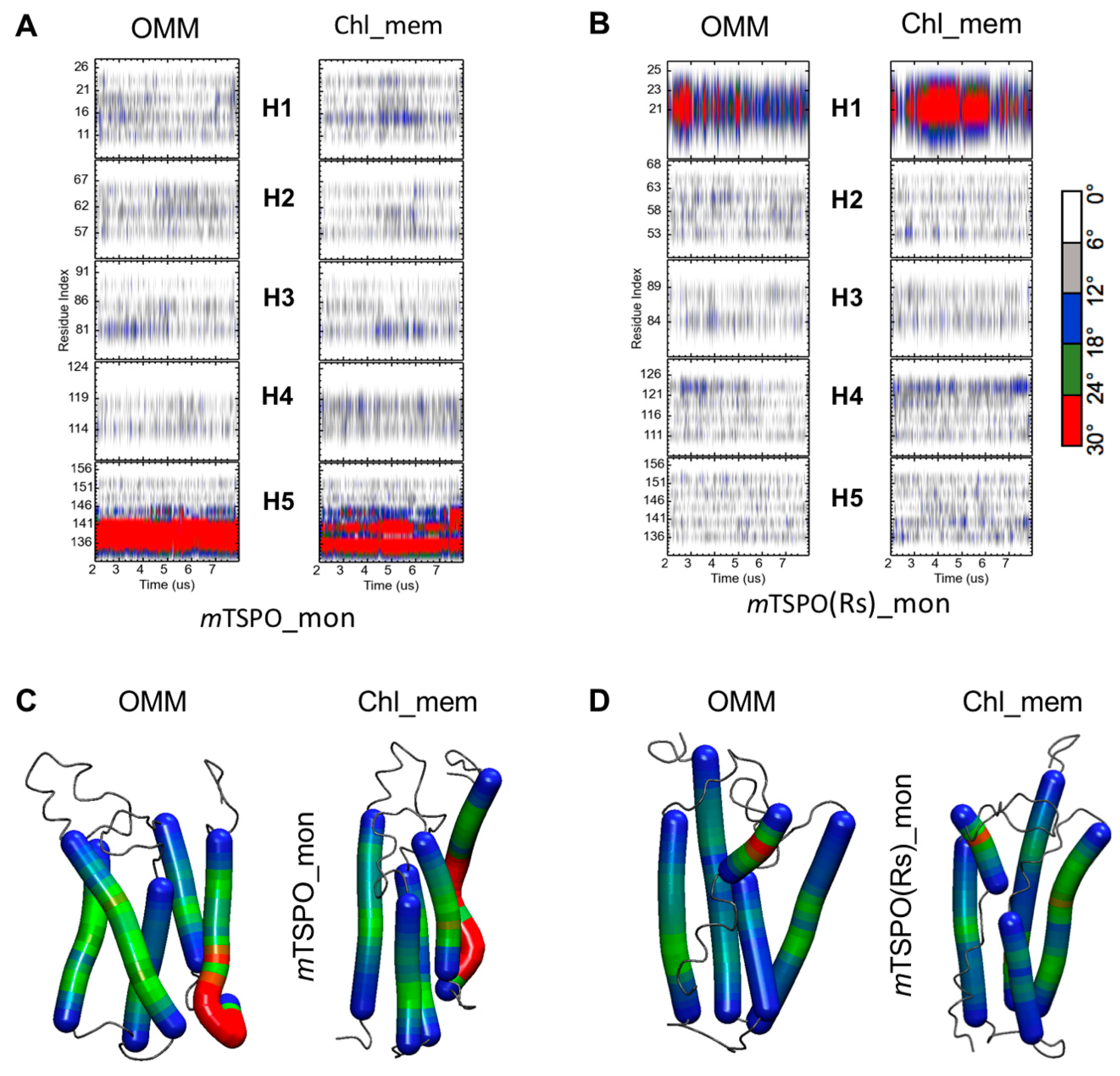 Molecules 25 04299 g006 Molecules 25 04299 g006