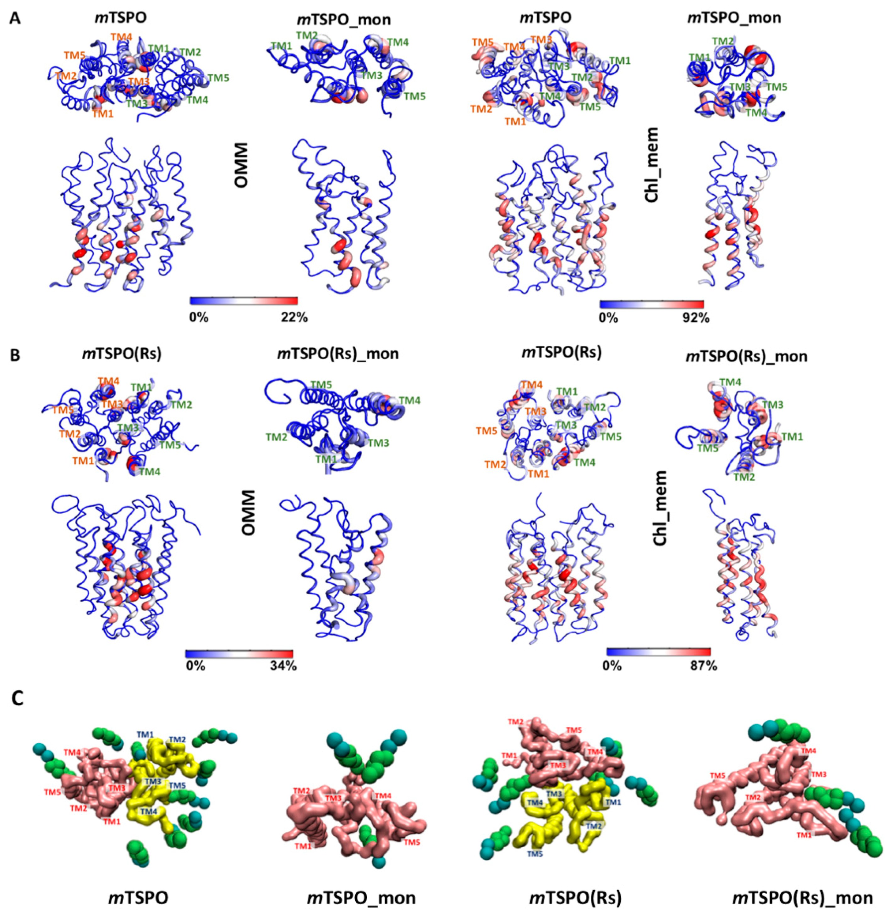 Molecules 25 04299 g008 Molecules 25 04299 g008