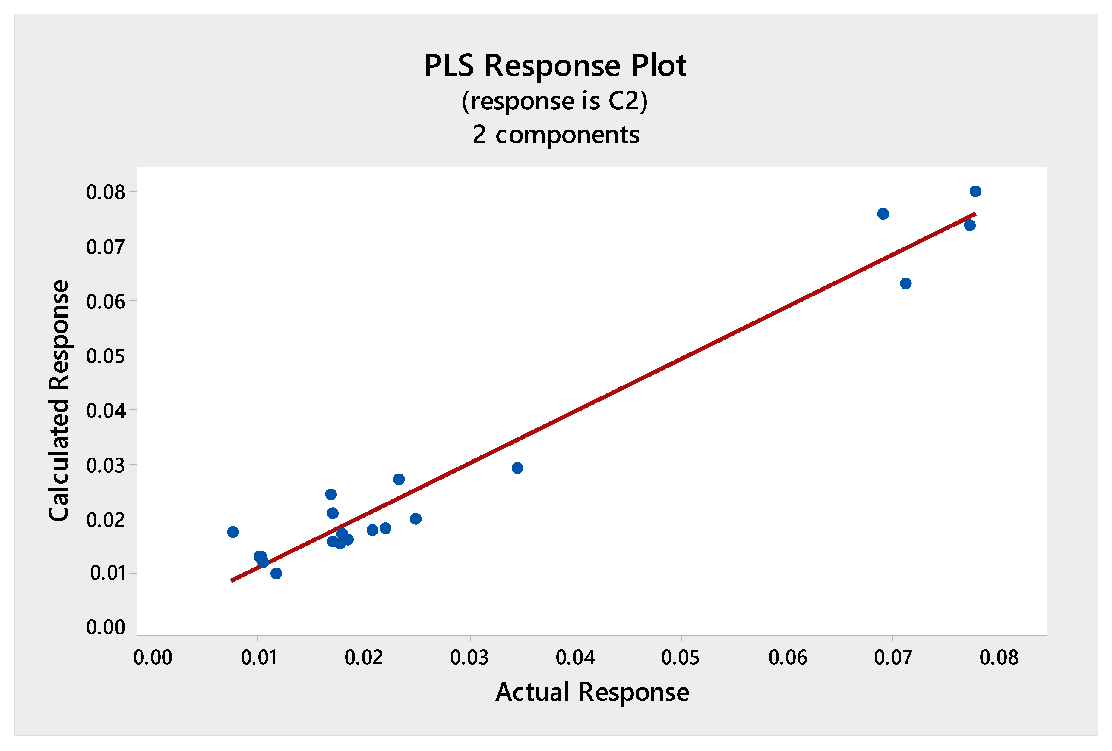 Molecules 25 04301 g003