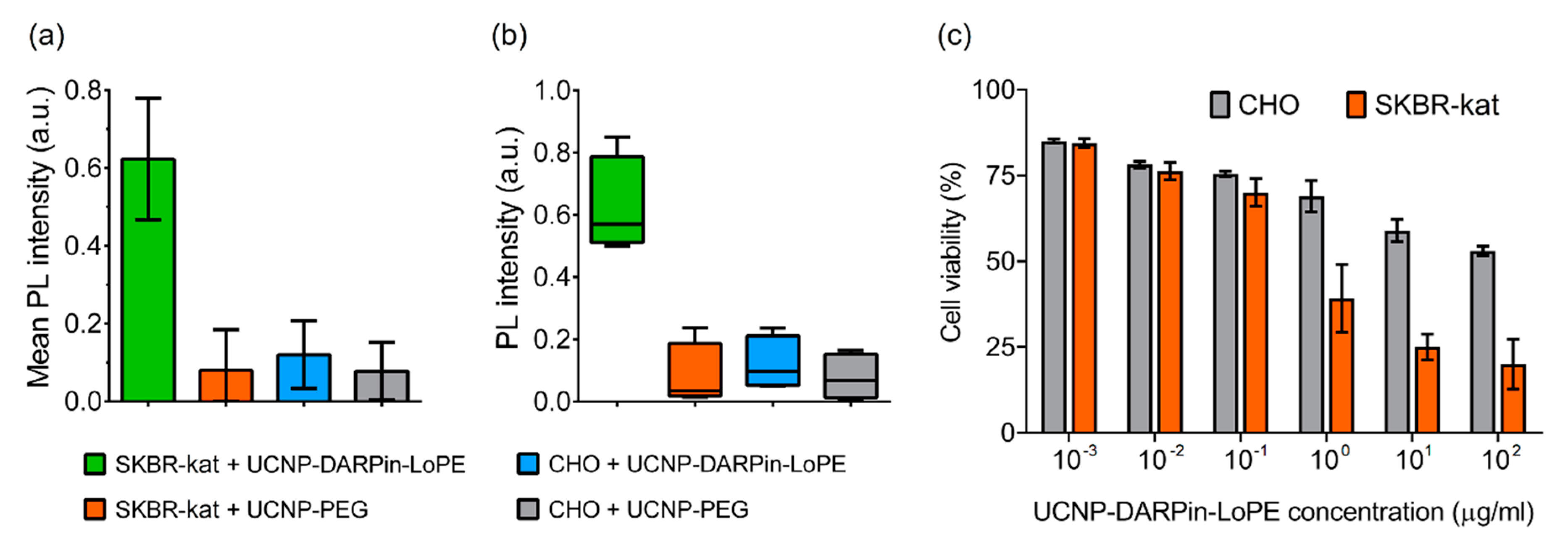 Molecules 25 04302 g003