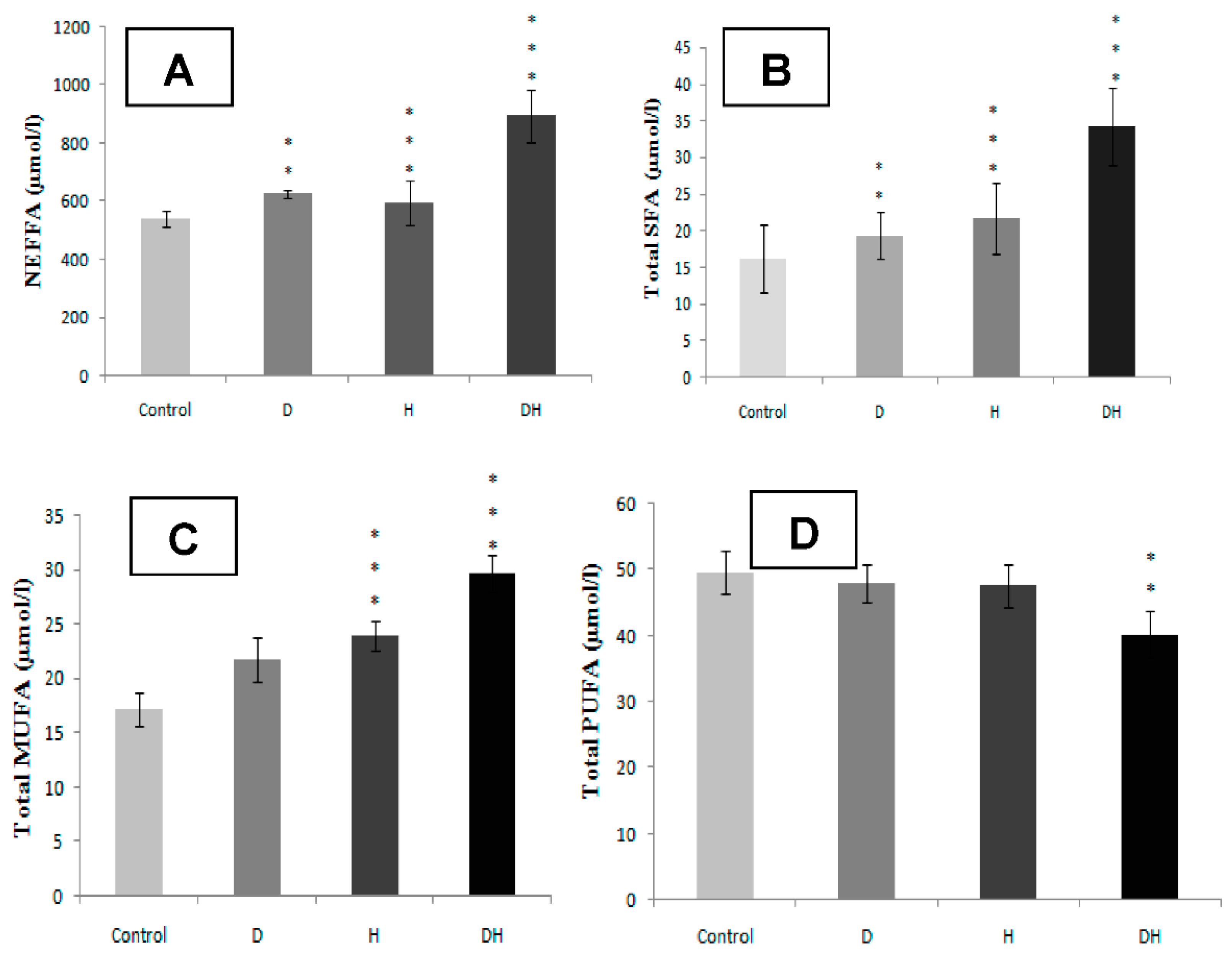 Molecules 25 04315 g001 Molecules 25 04315 g001