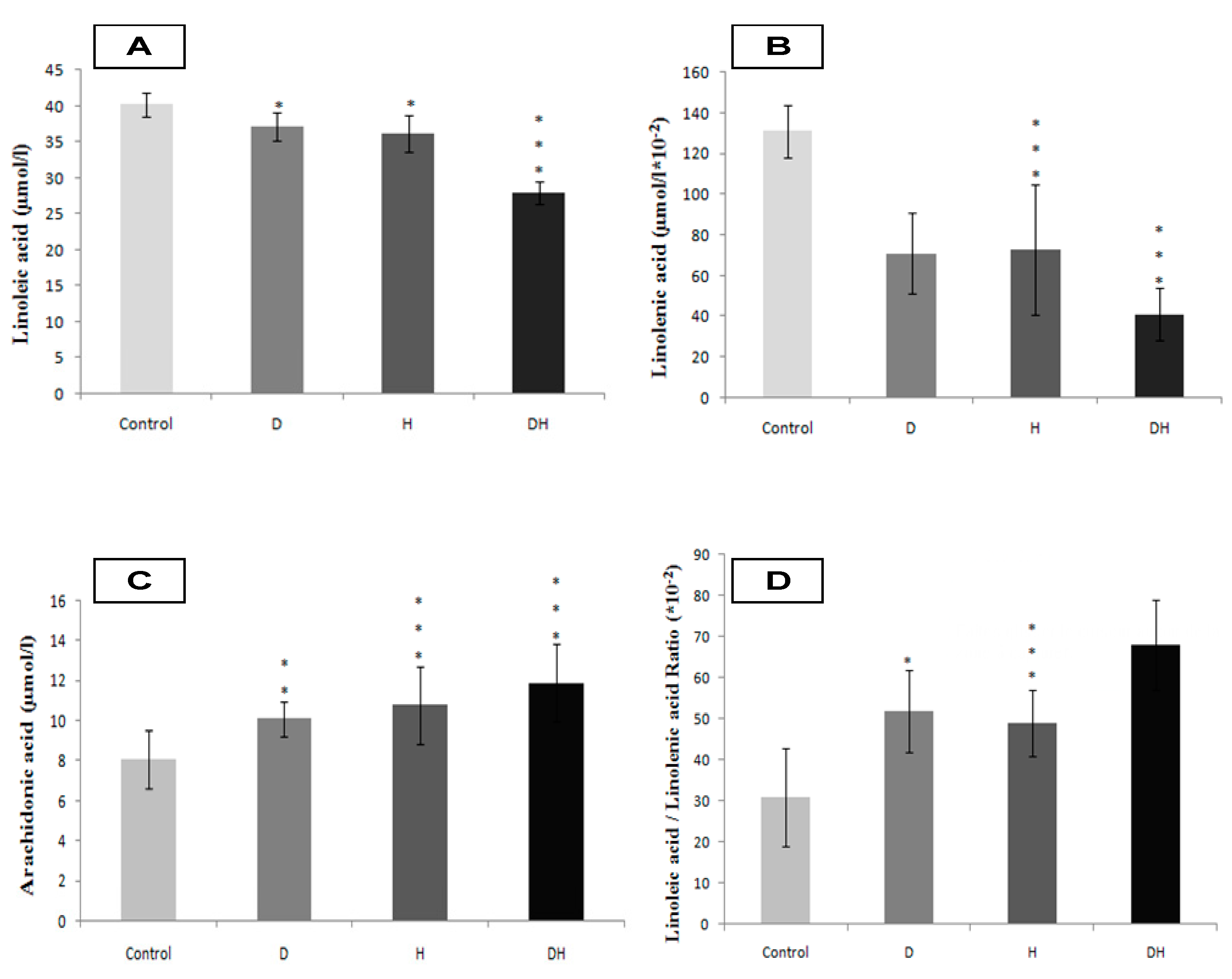 Molecules 25 04315 g003 Molecules 25 04315 g003